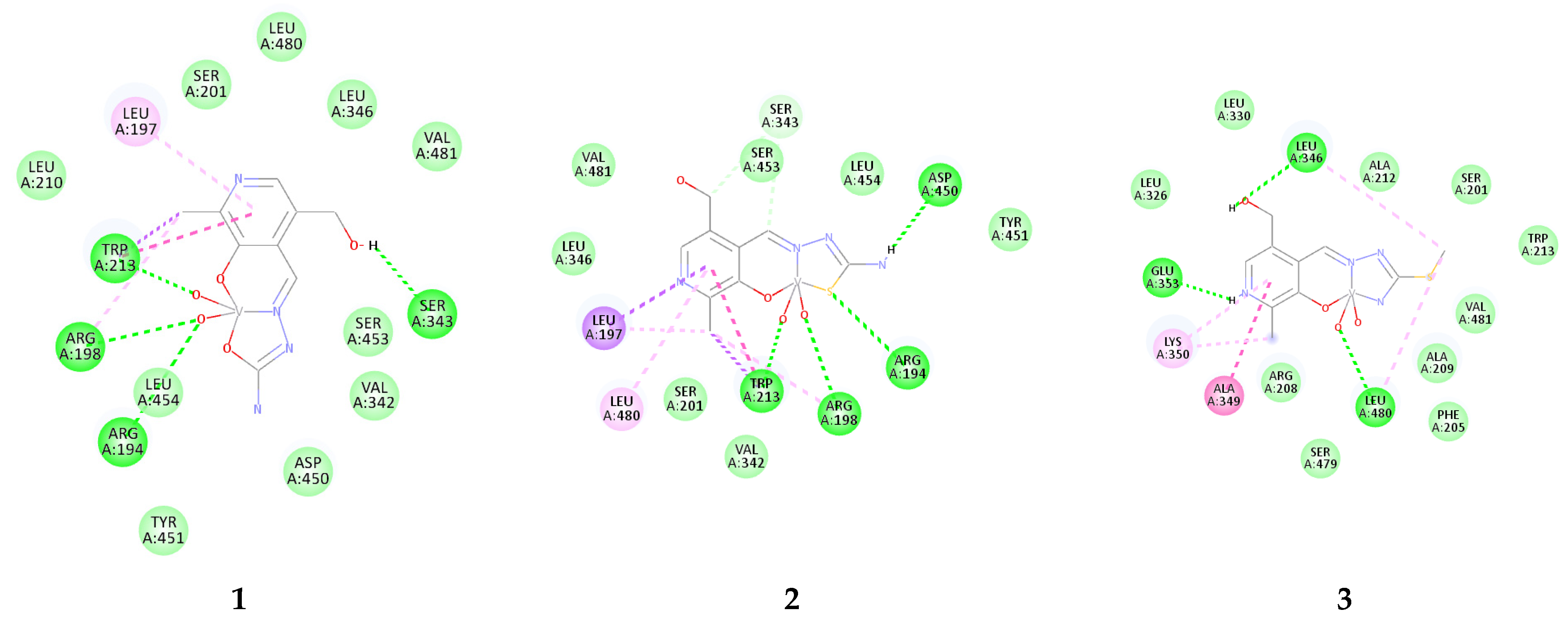 Molecules 29 01213 g005