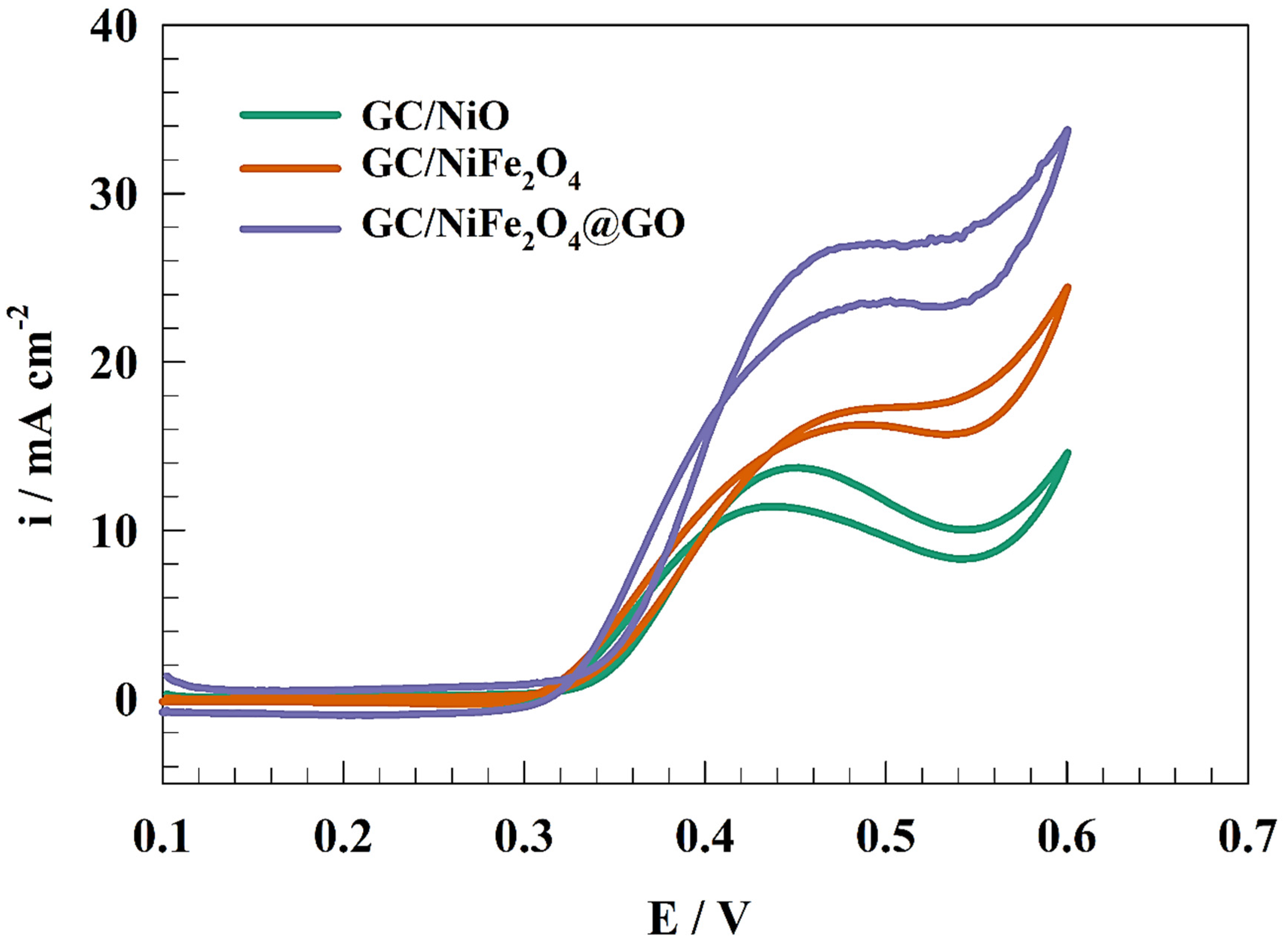 Molecules 29 01215 g004