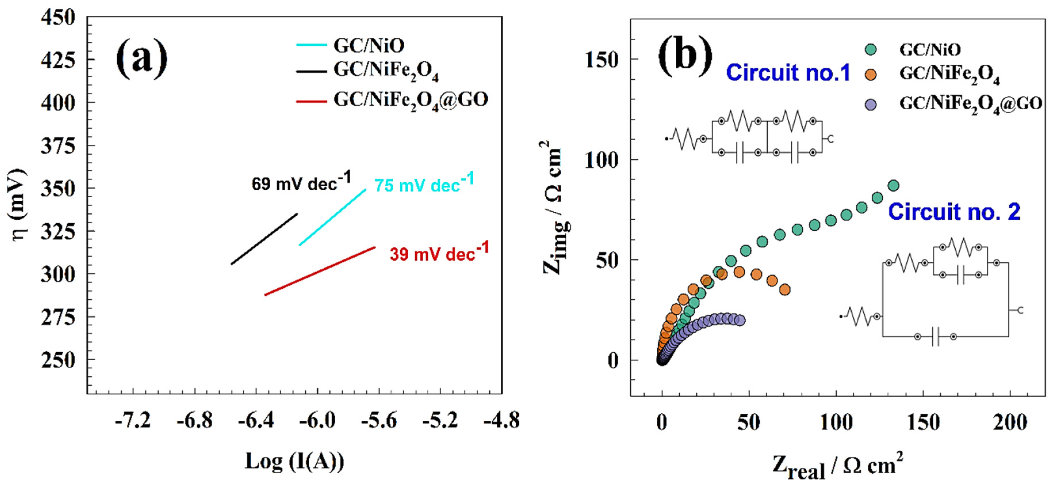 Molecules 29 01215 g009
