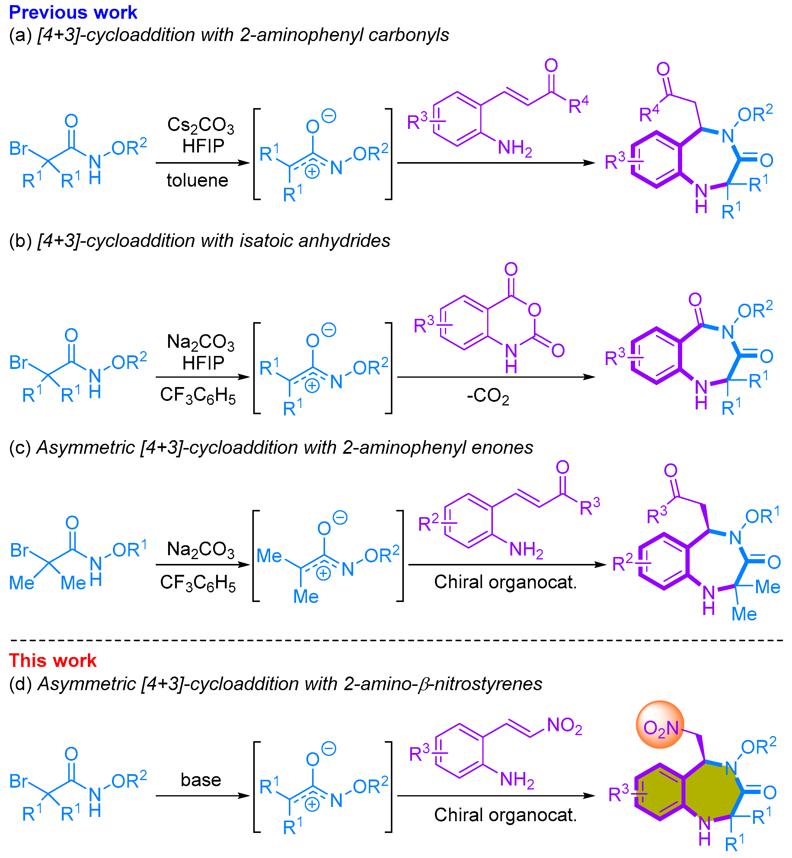 Molecules 29 01221 sch001