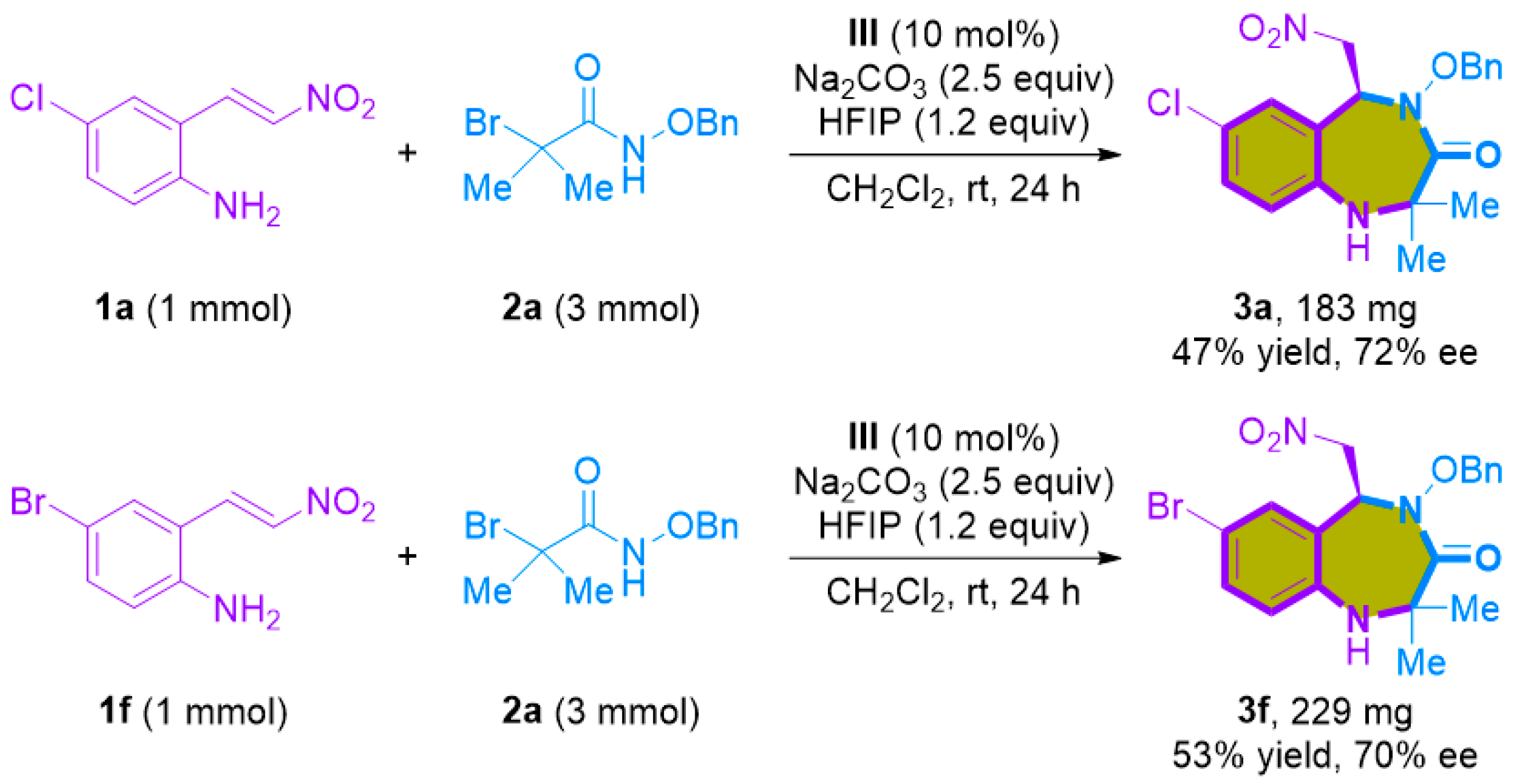 Molecules 29 01221 sch004
