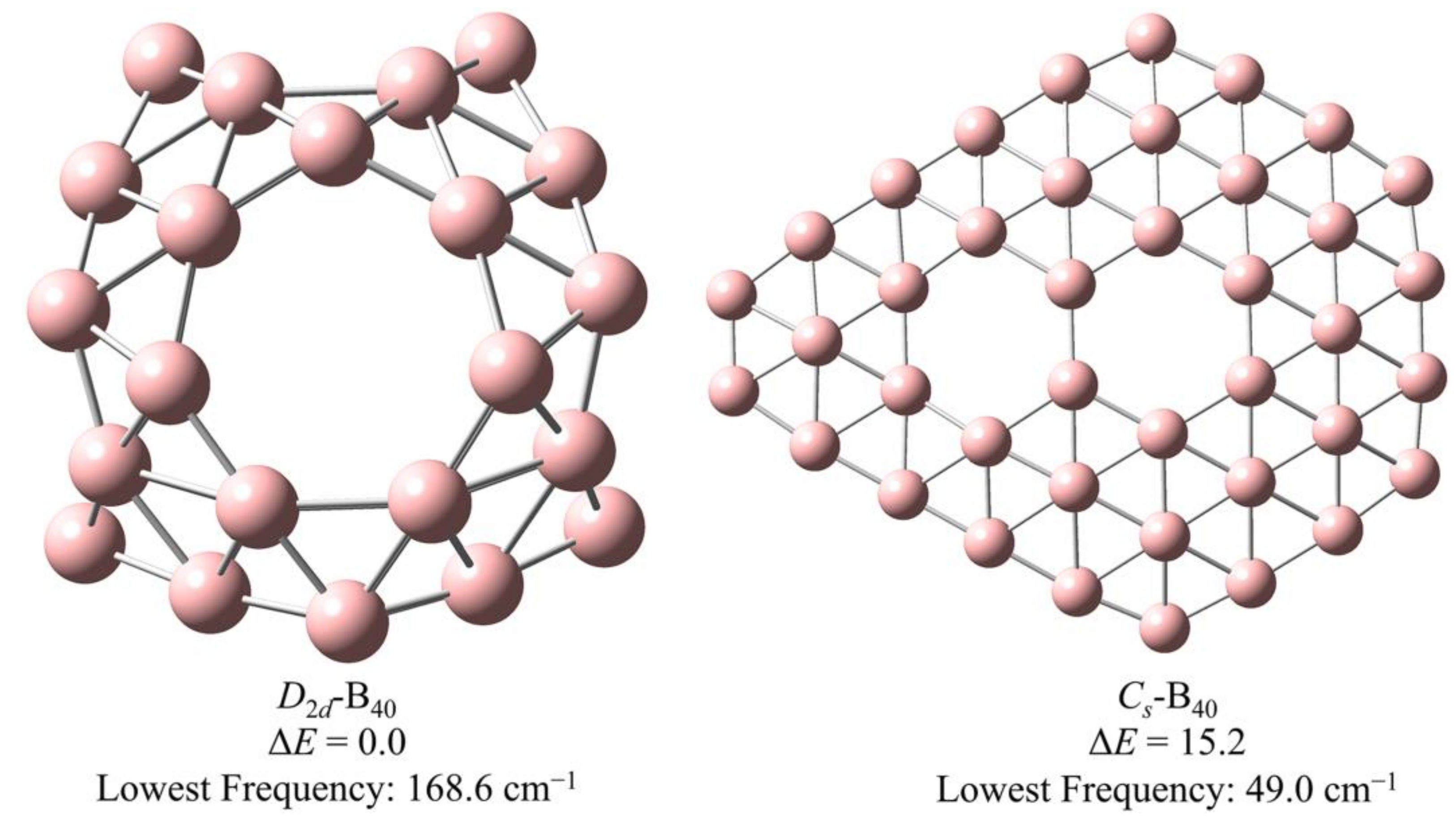 Molecules 29 01222 g001