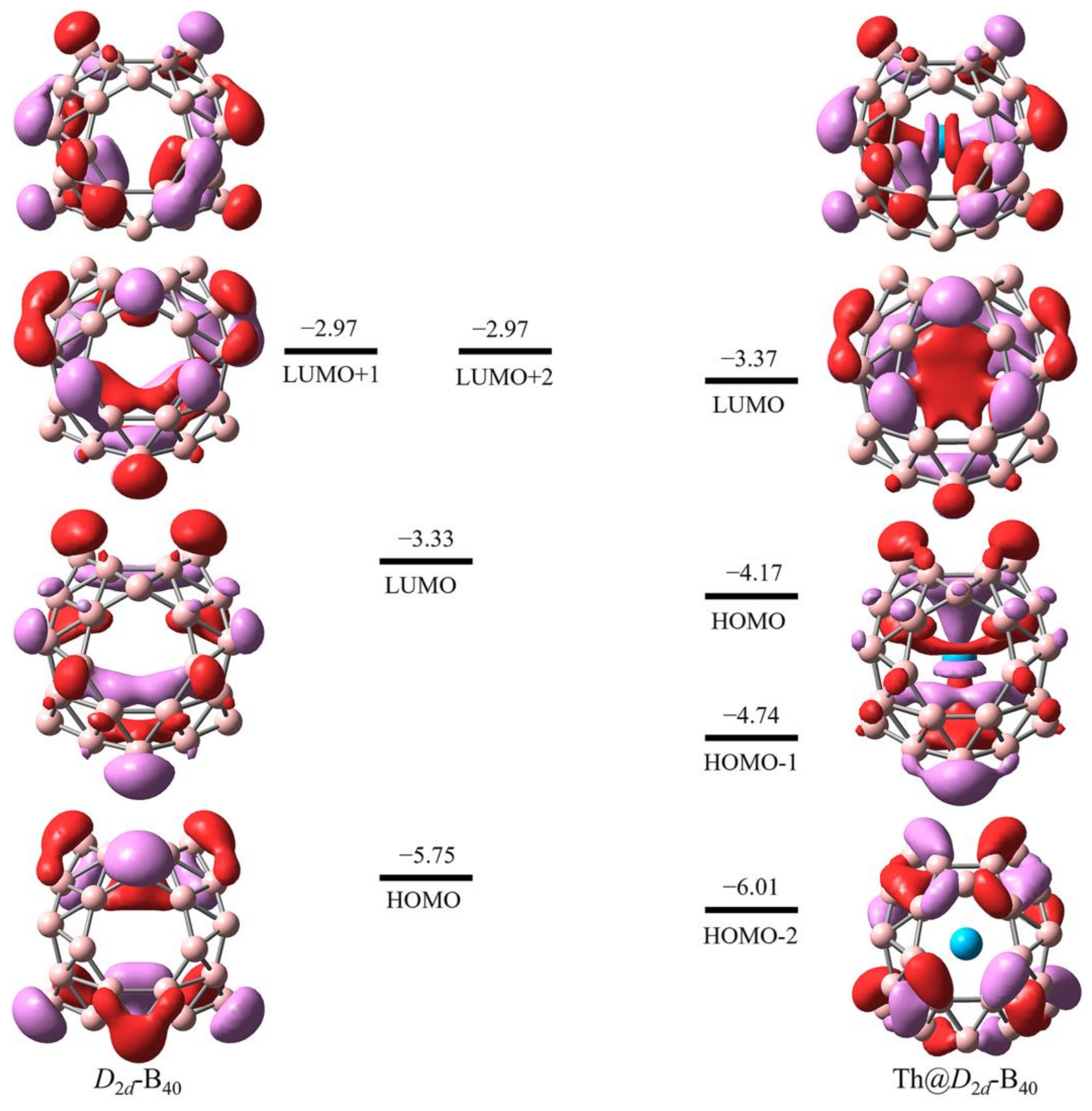 Molecules 29 01222 g003