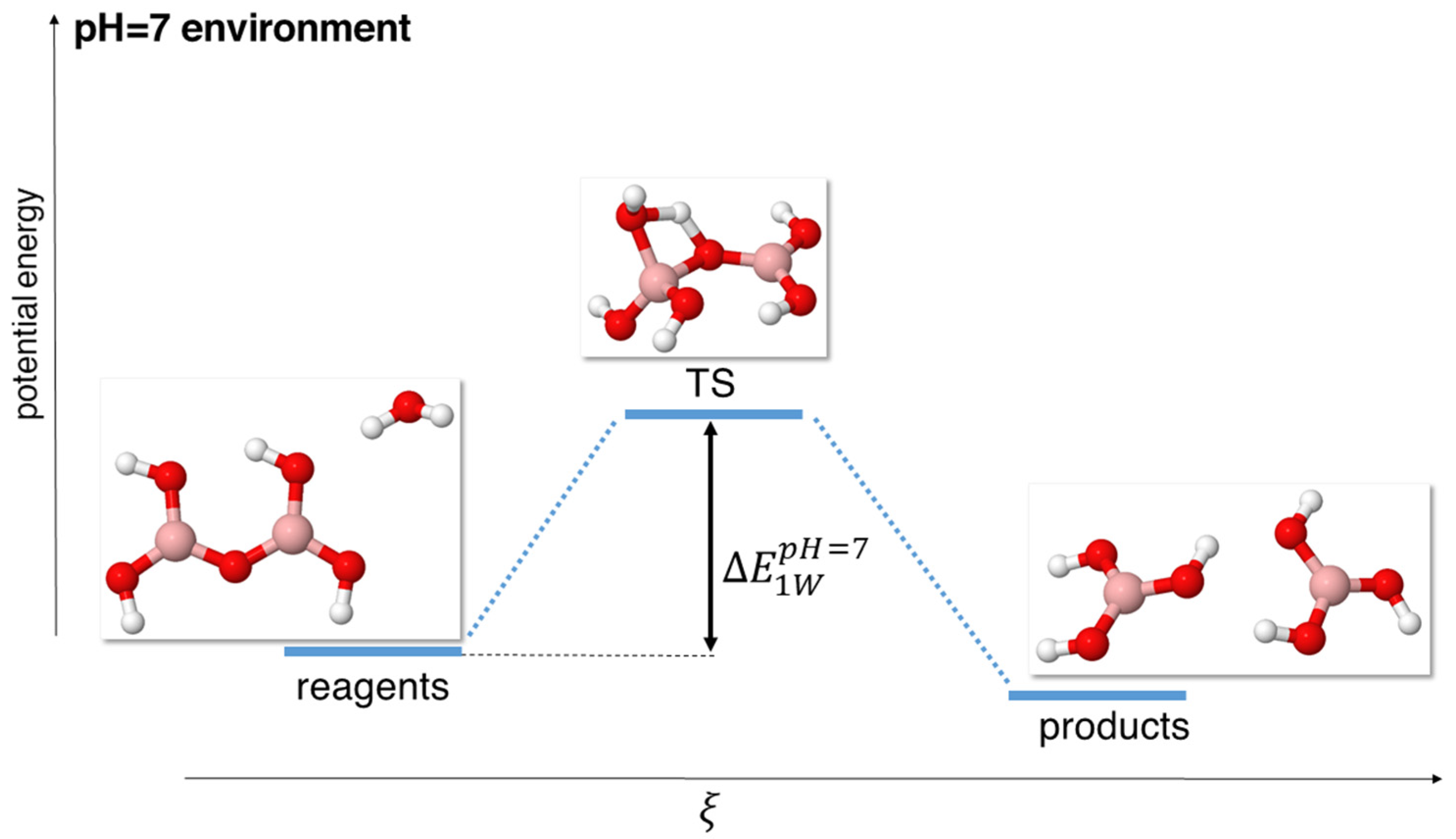 Molecules 29 01227 g001