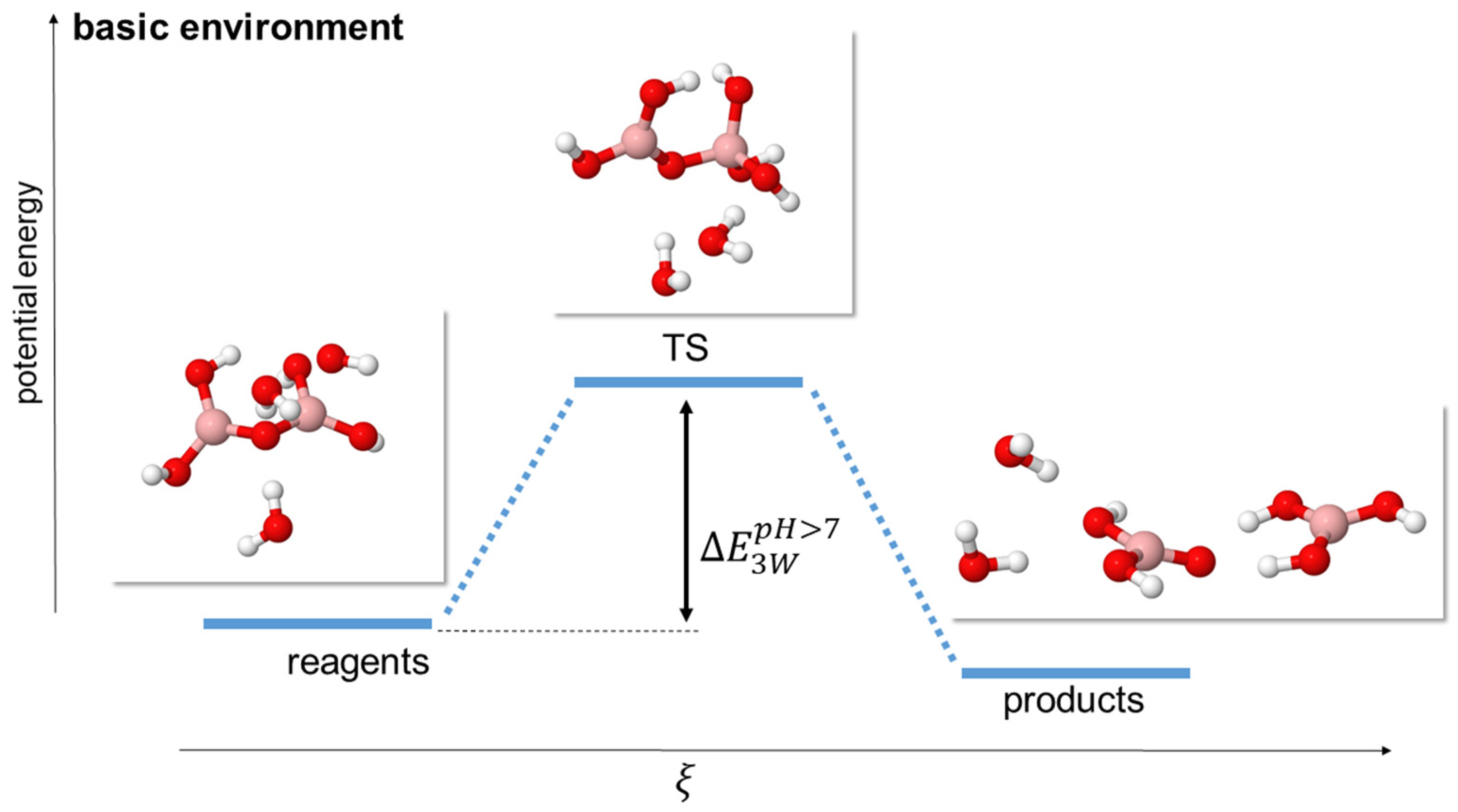 Molecules 29 01227 g006