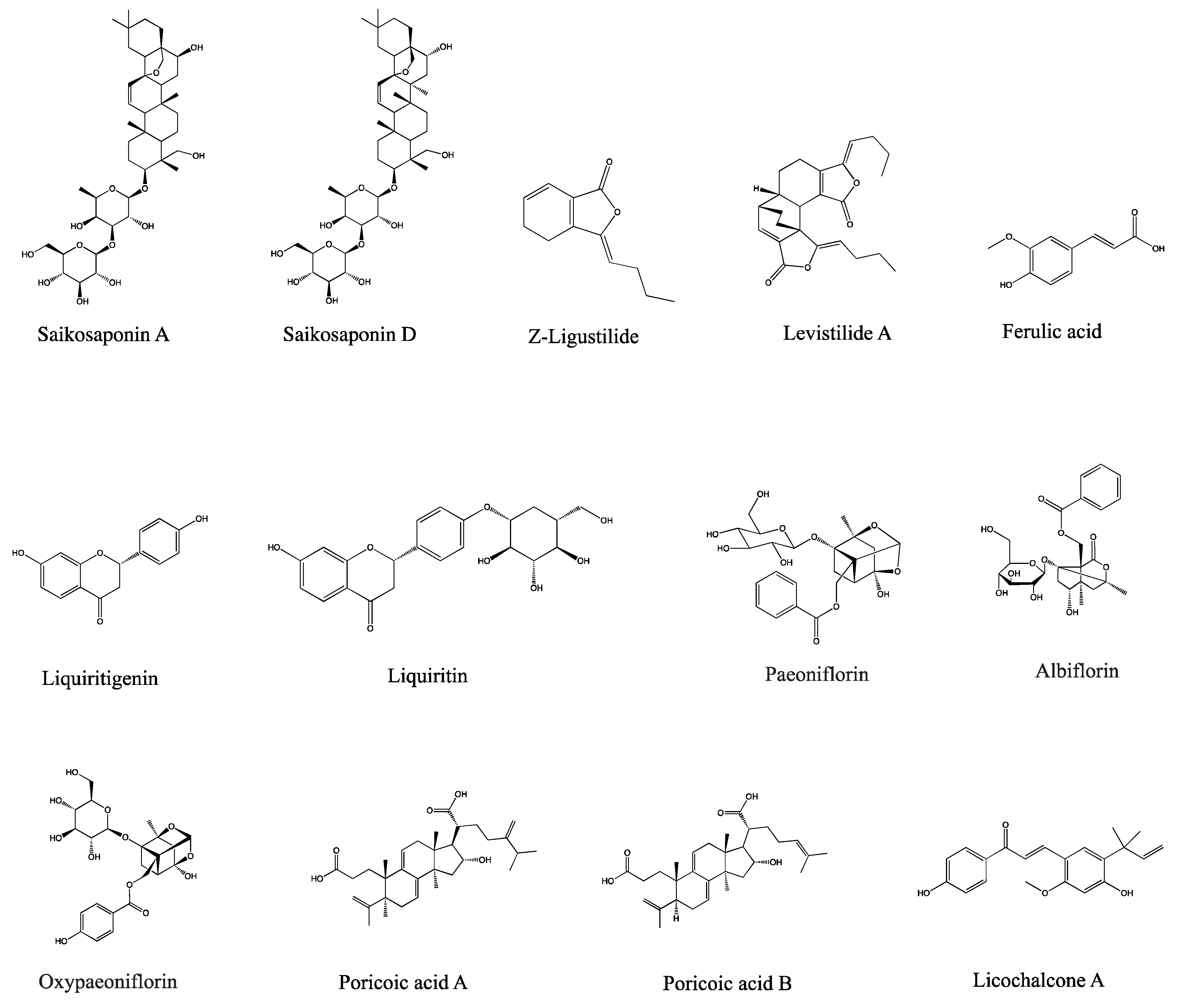 Molecules 29 01230 g001