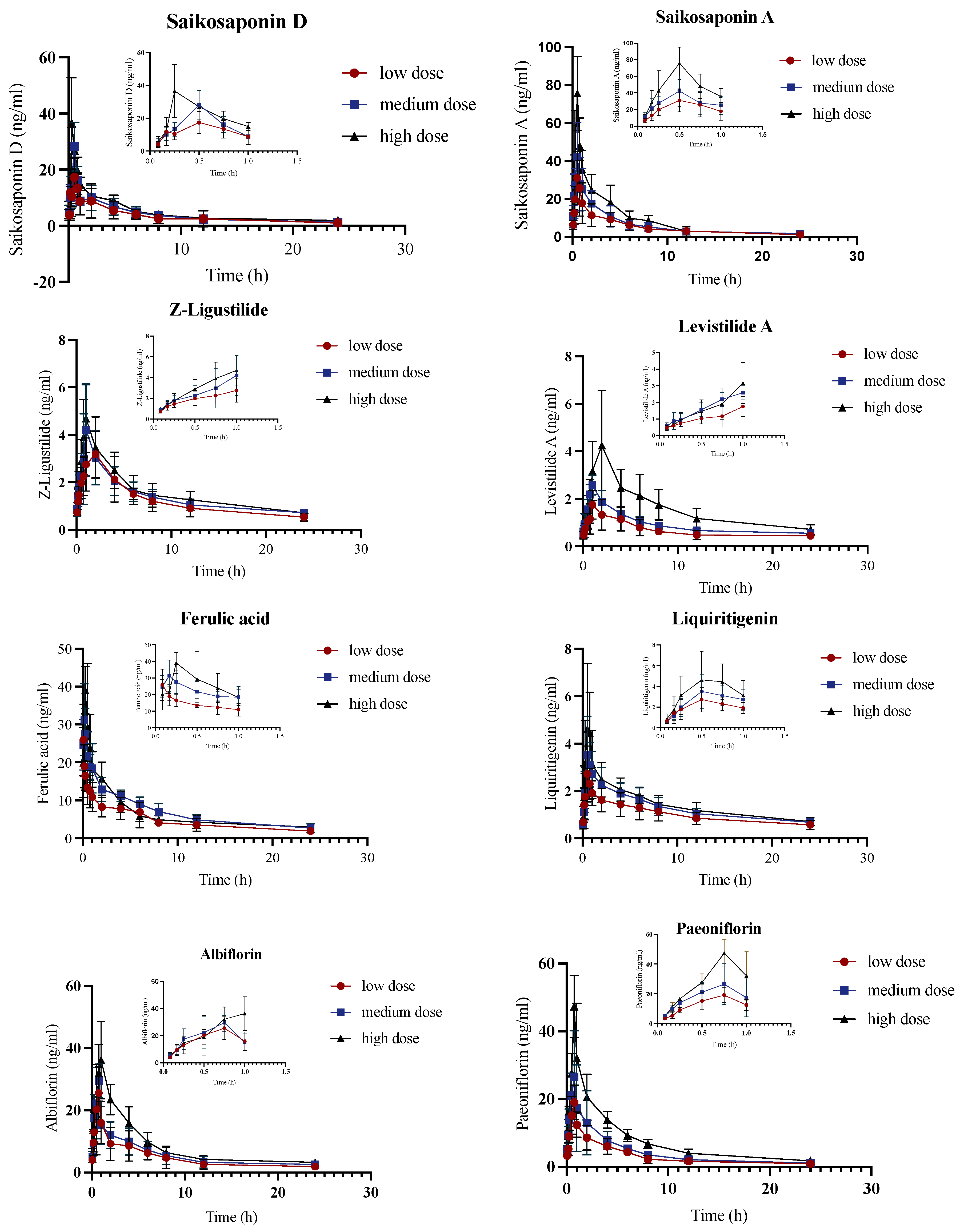 Molecules 29 01230 g002a