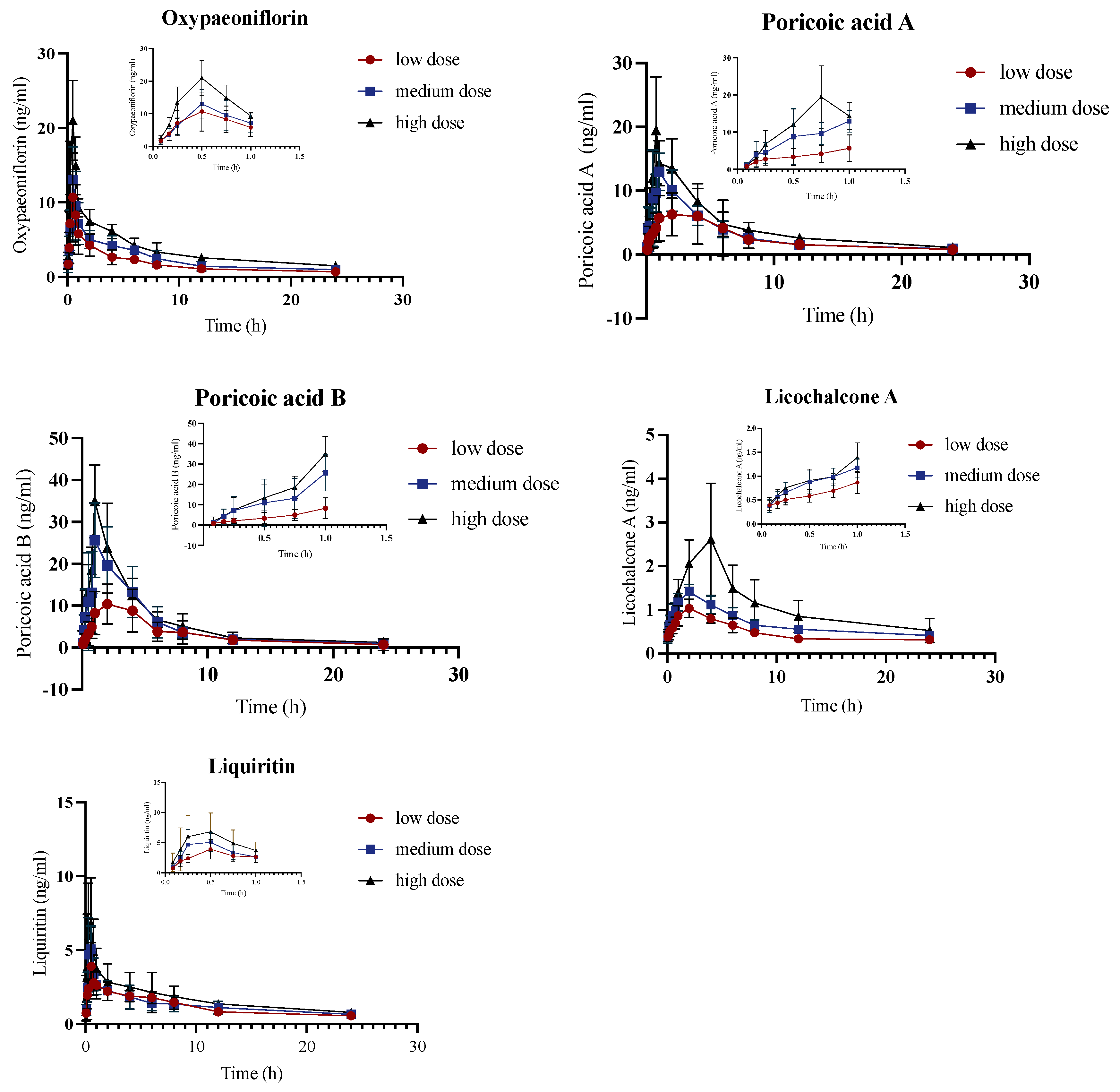 Molecules 29 01230 g002b