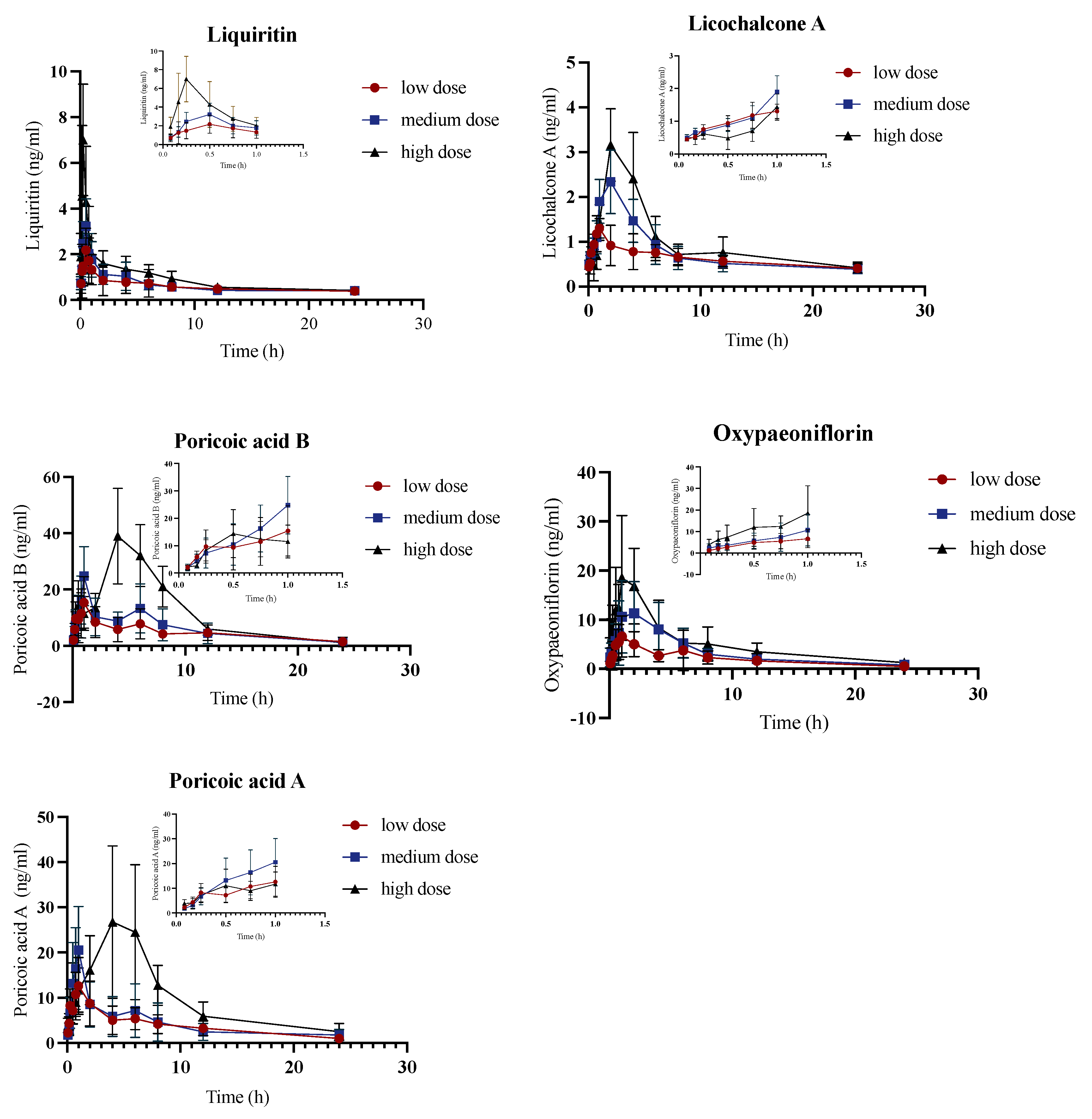 Molecules 29 01230 g003b