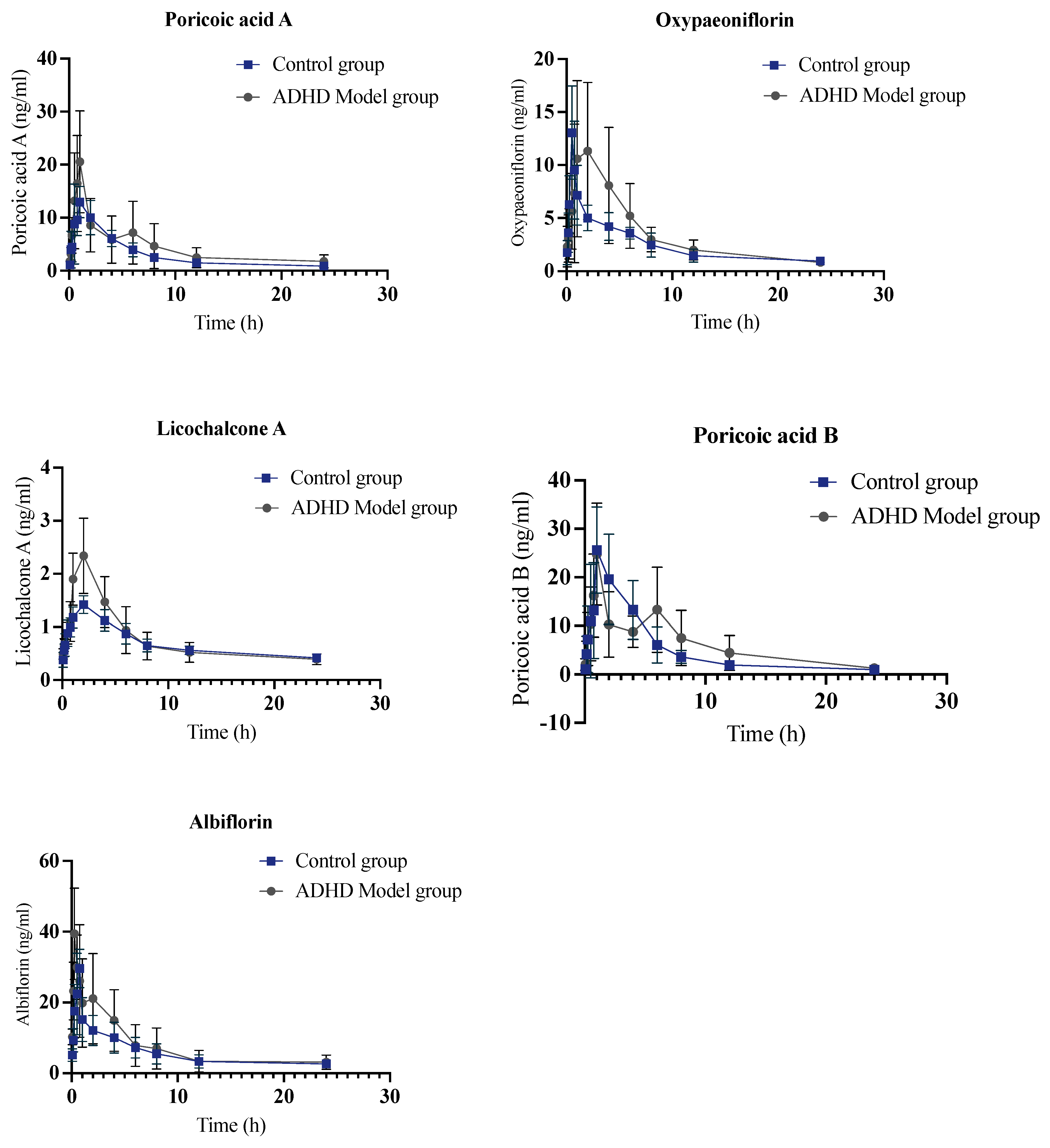 Molecules 29 01230 g004b