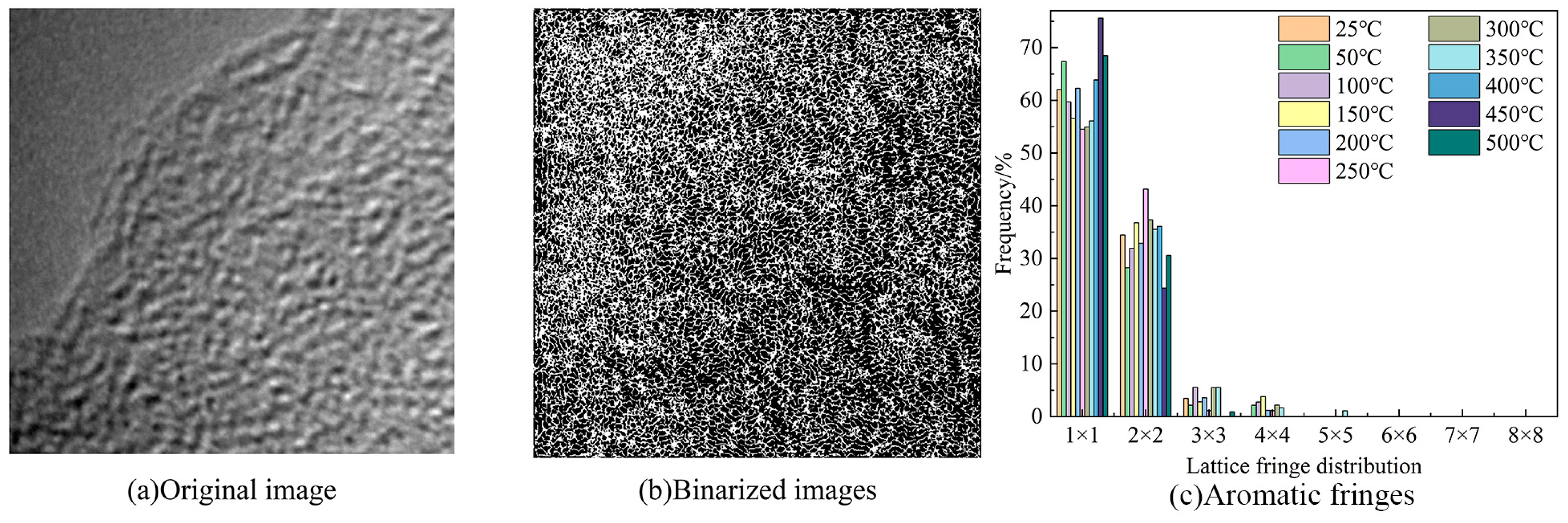 Molecules 29 01231 g011