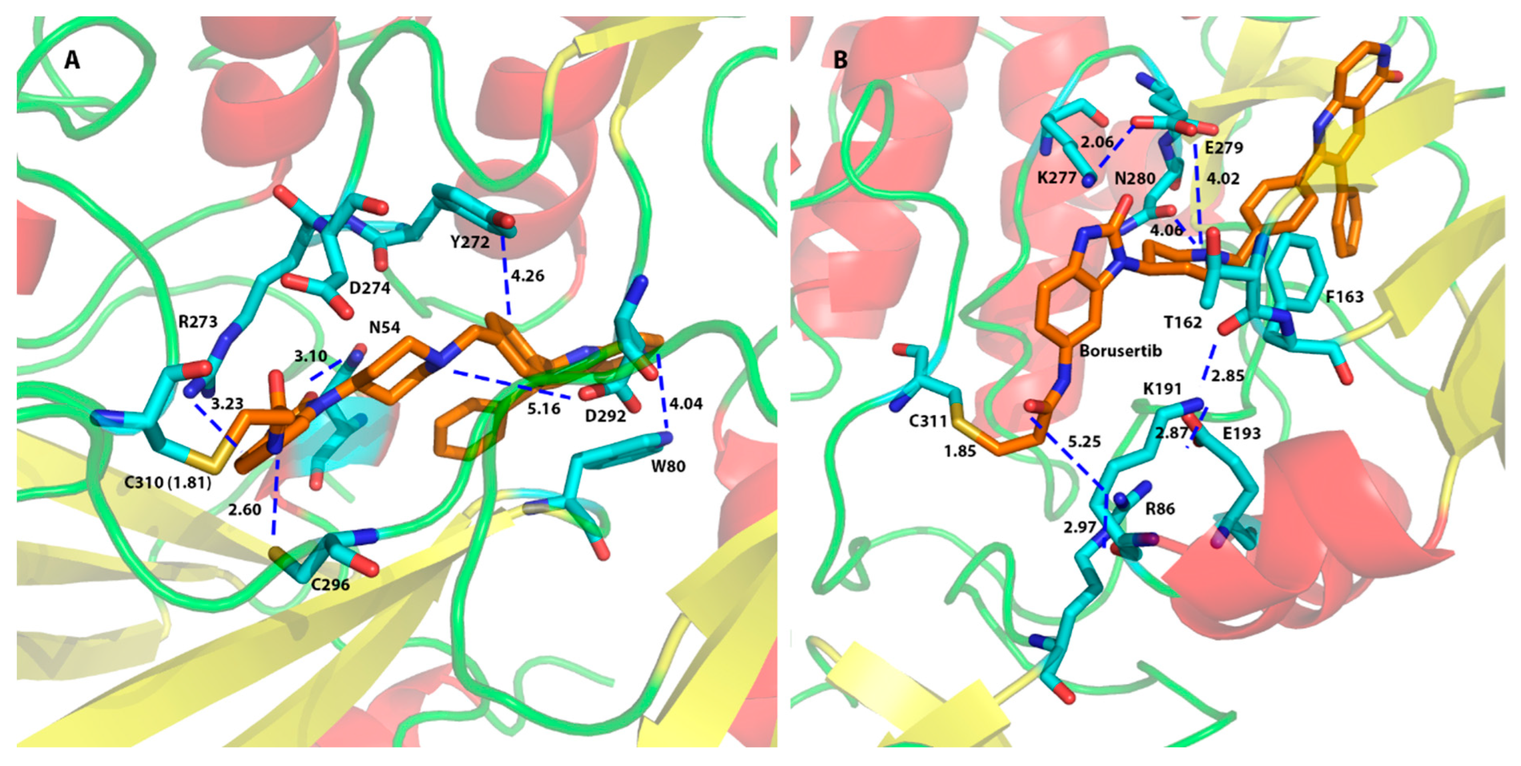 Molecules 29 01233 g003