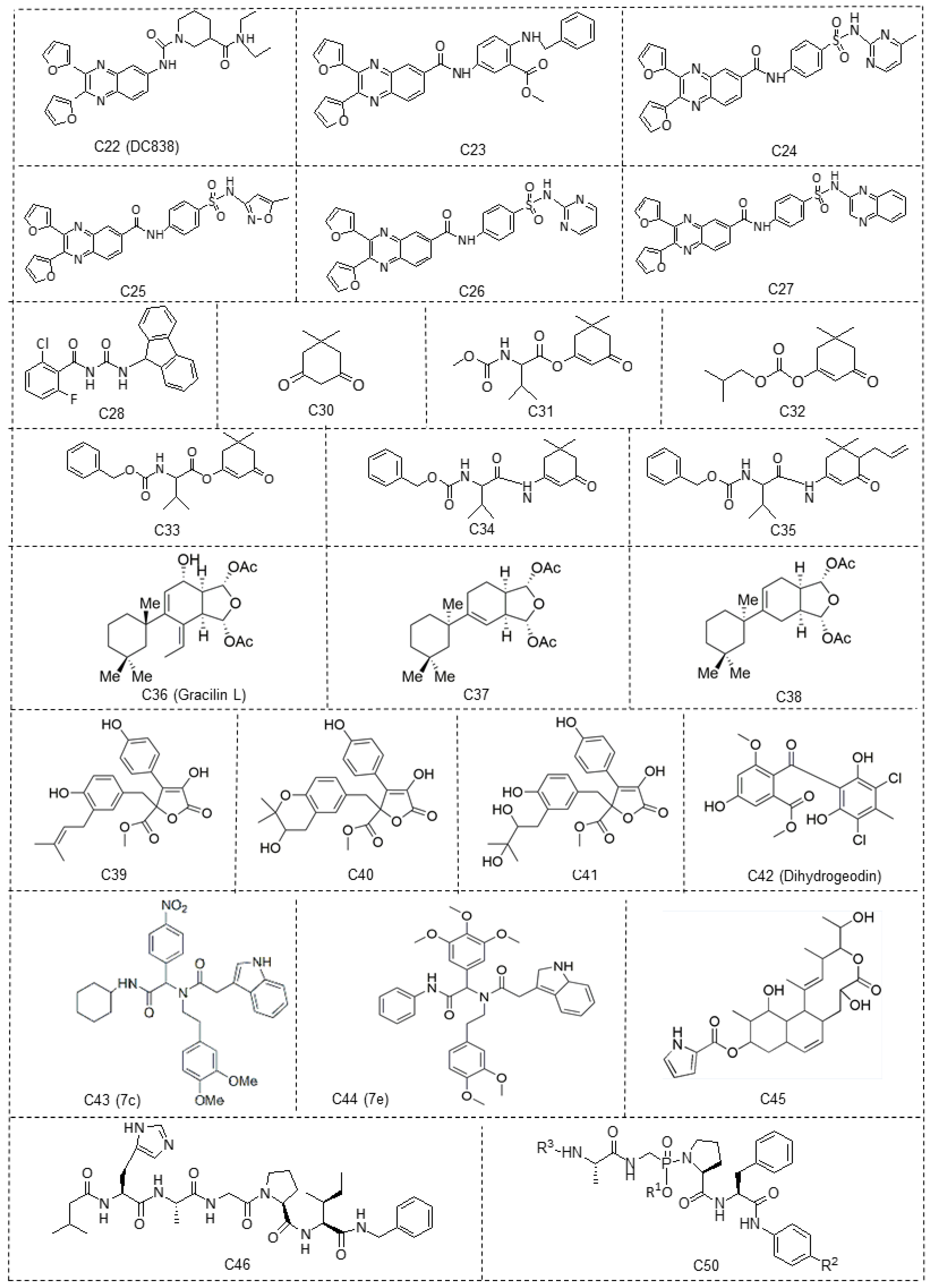 Molecules 29 01235 g002b