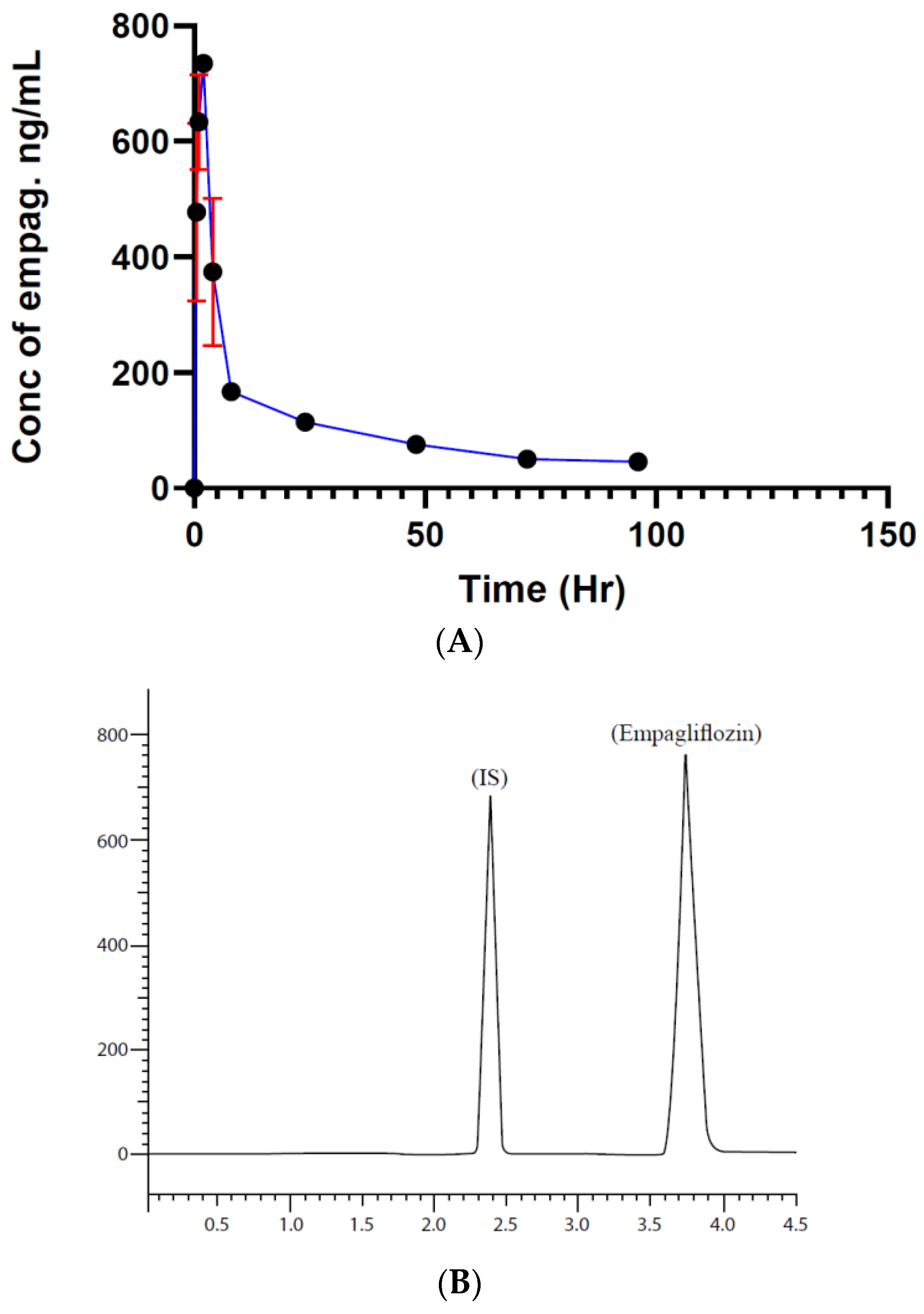 Molecules 29 01236 g001