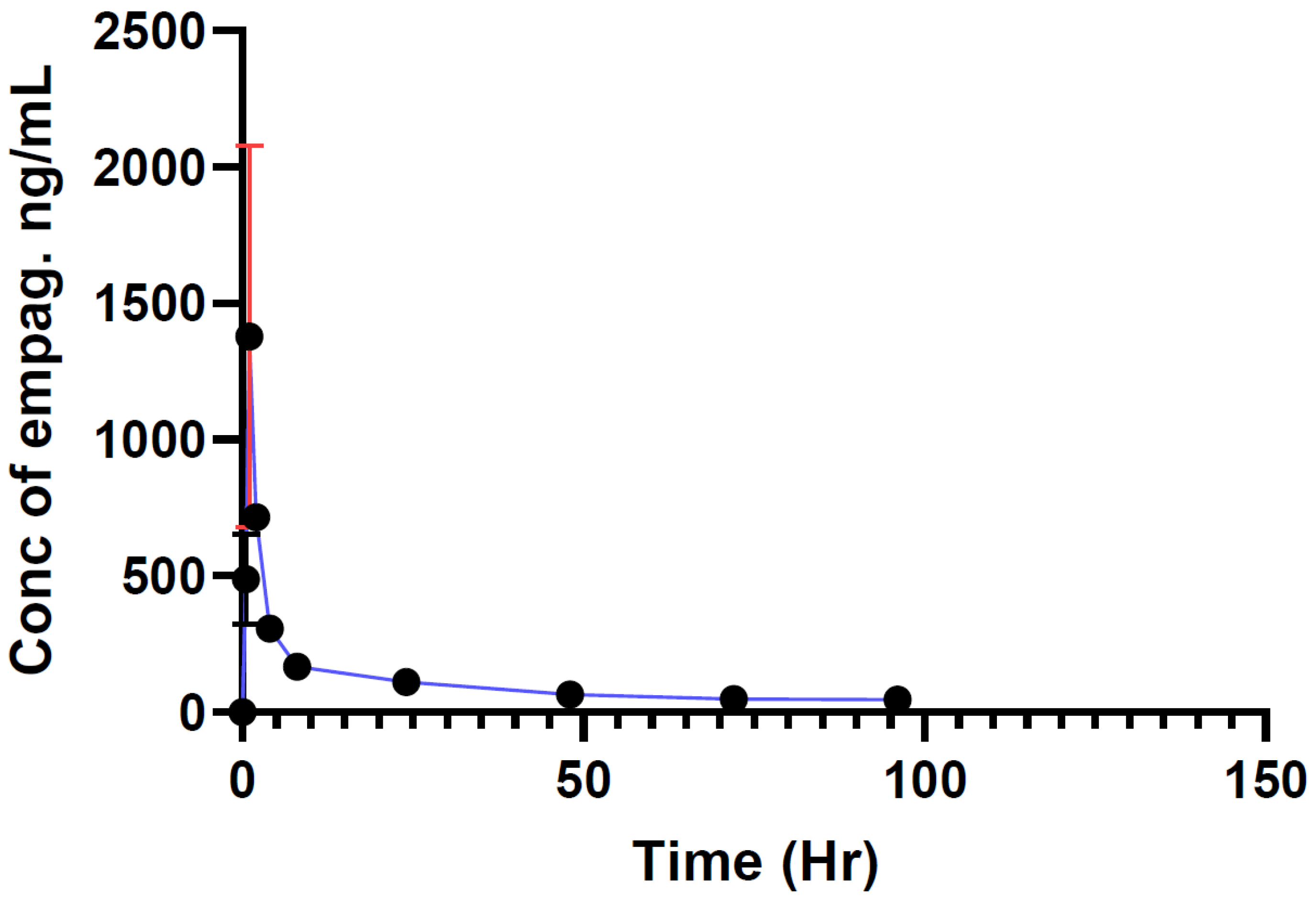 Molecules 29 01236 g002