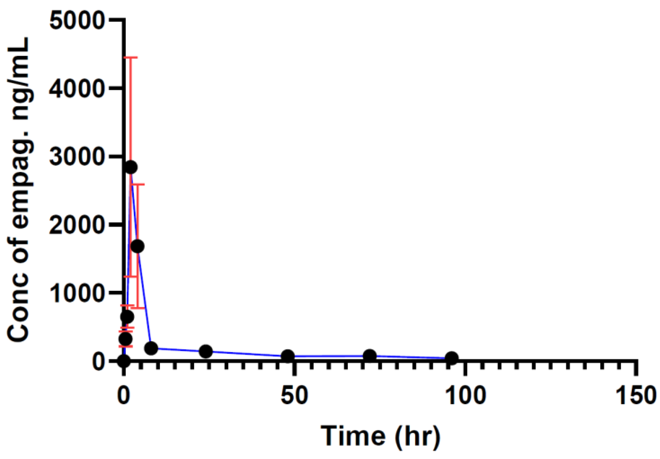 Molecules 29 01236 g003