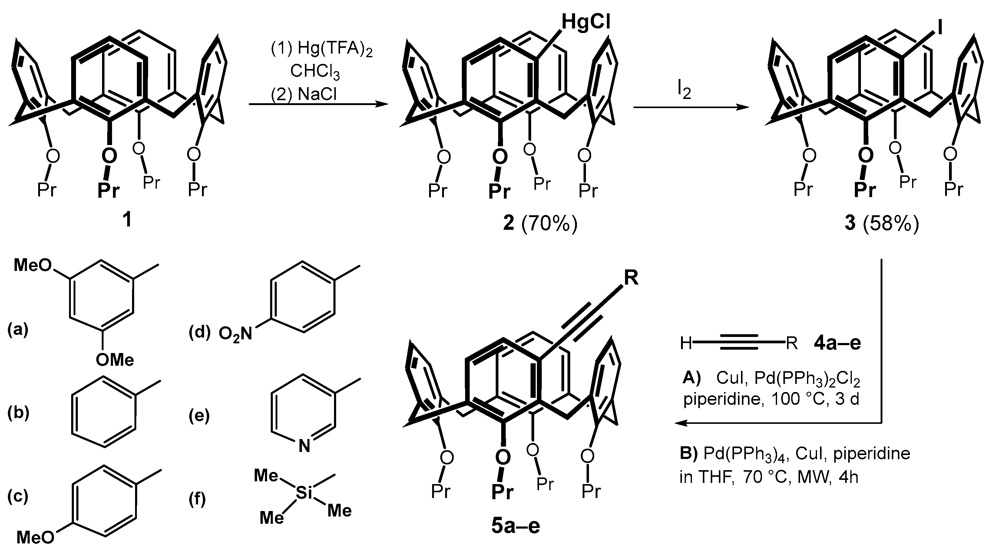 Molecules 29 01237 sch003