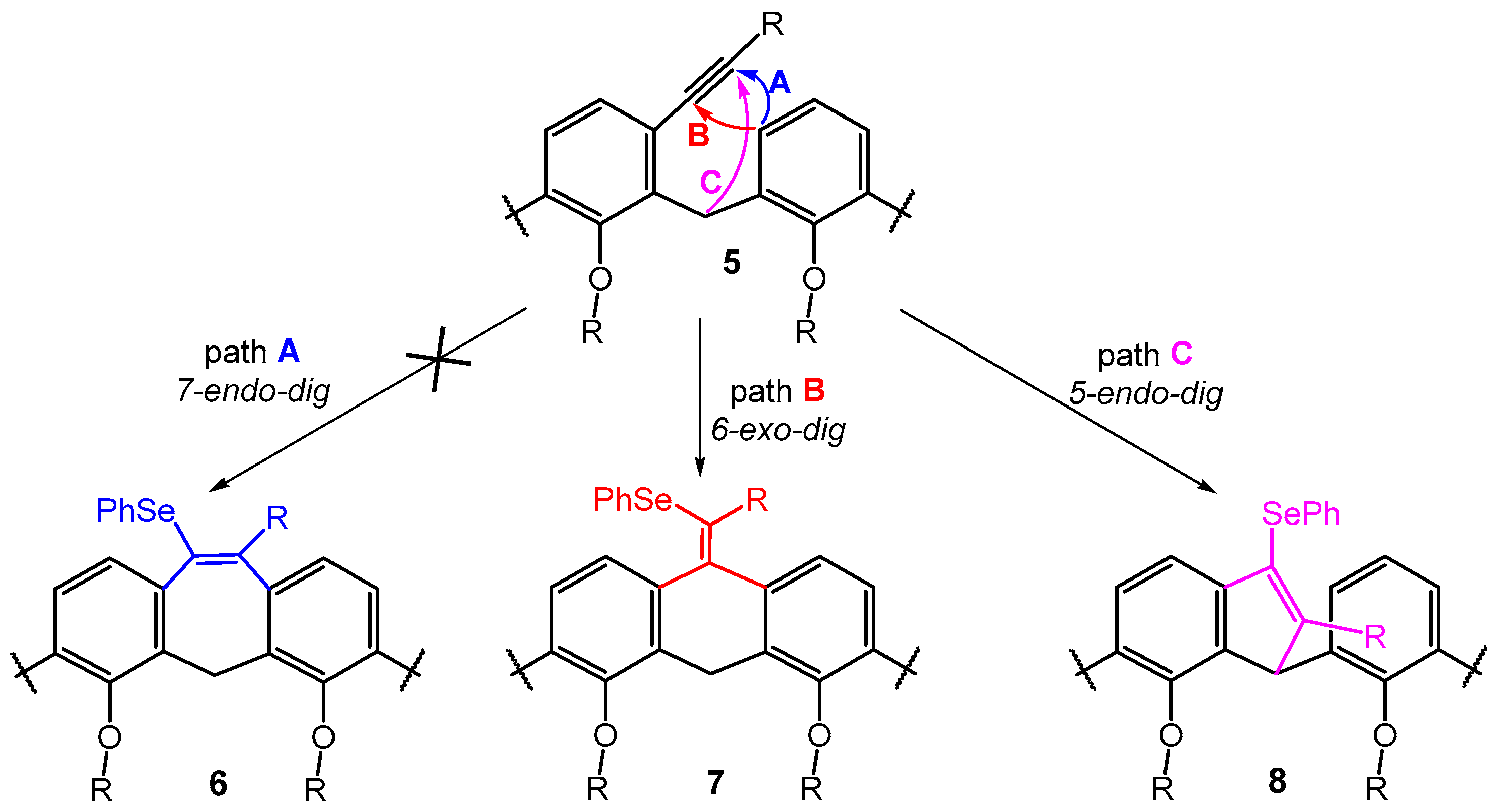 Molecules 29 01237 sch005