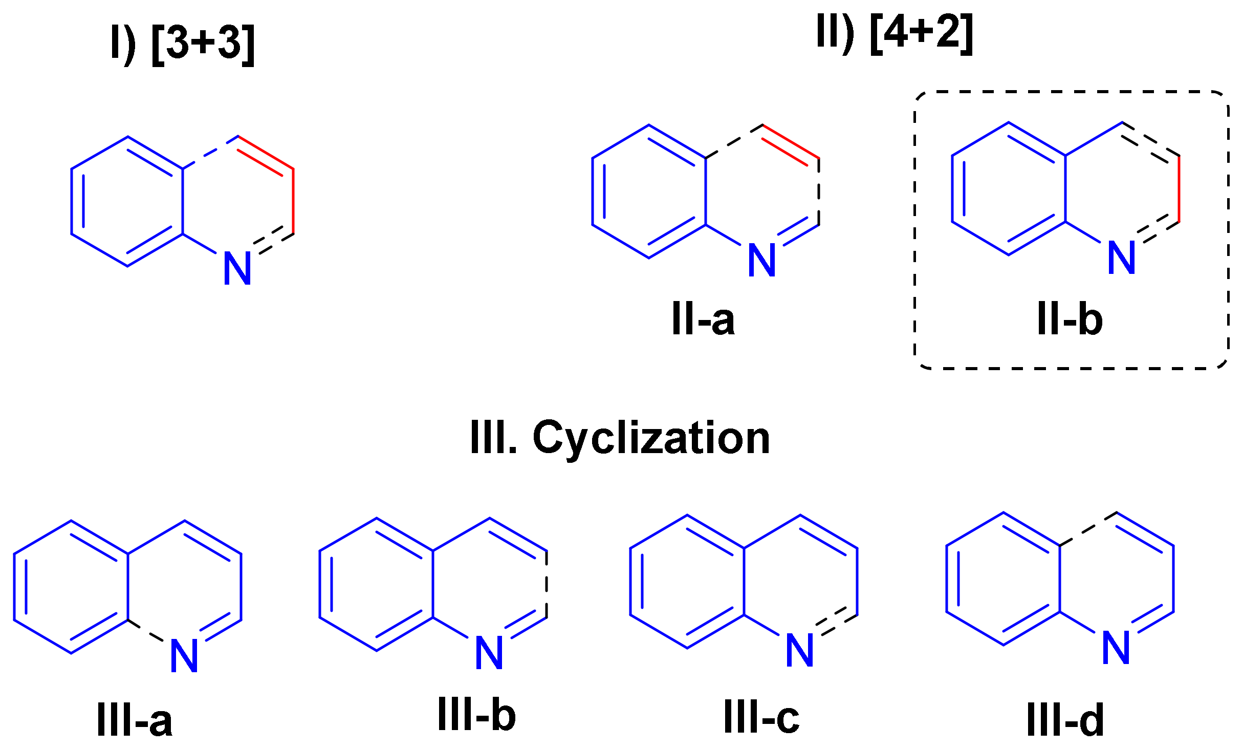 Molecules 29 01241 sch001