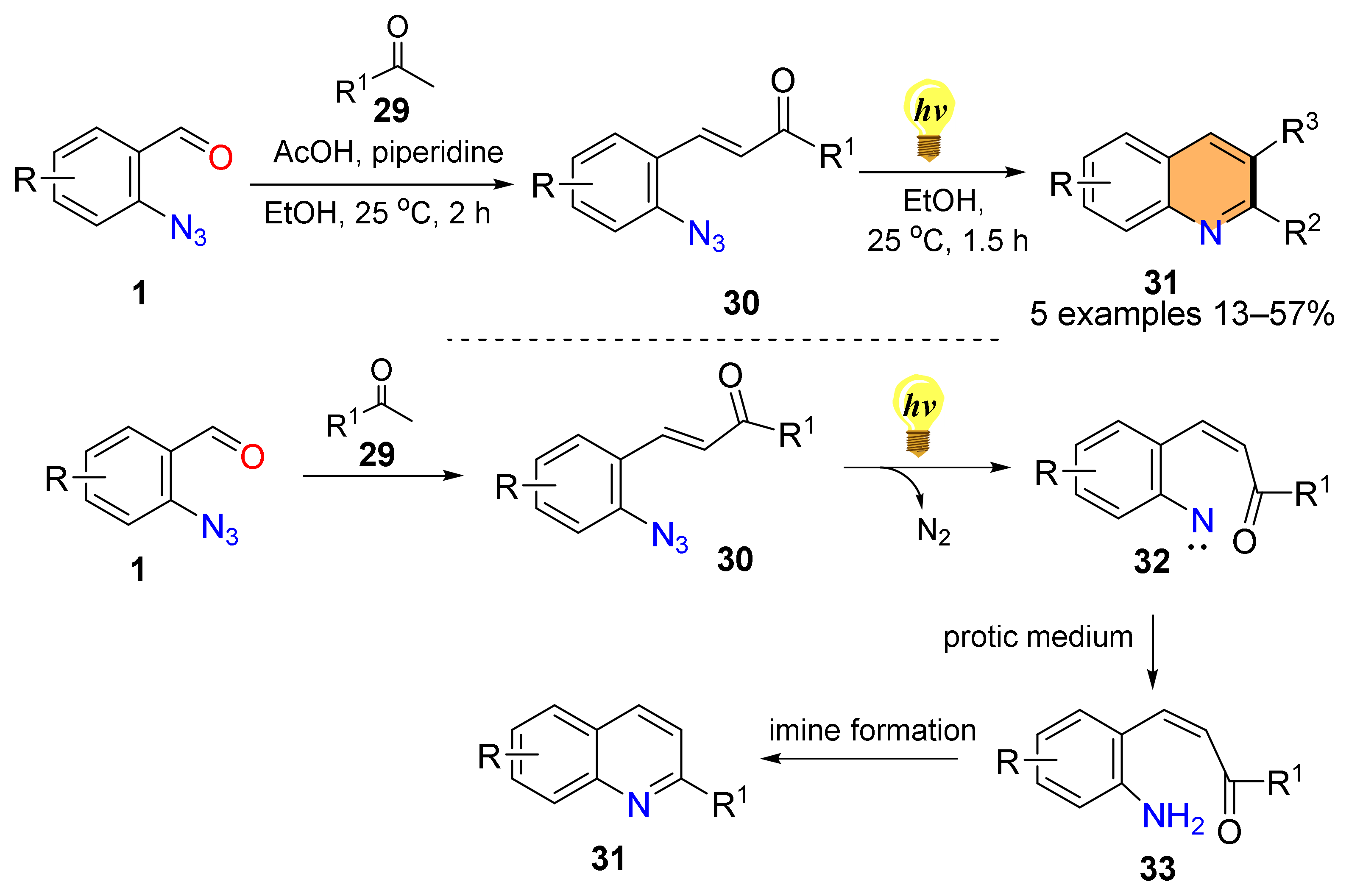 Molecules 29 01241 sch009