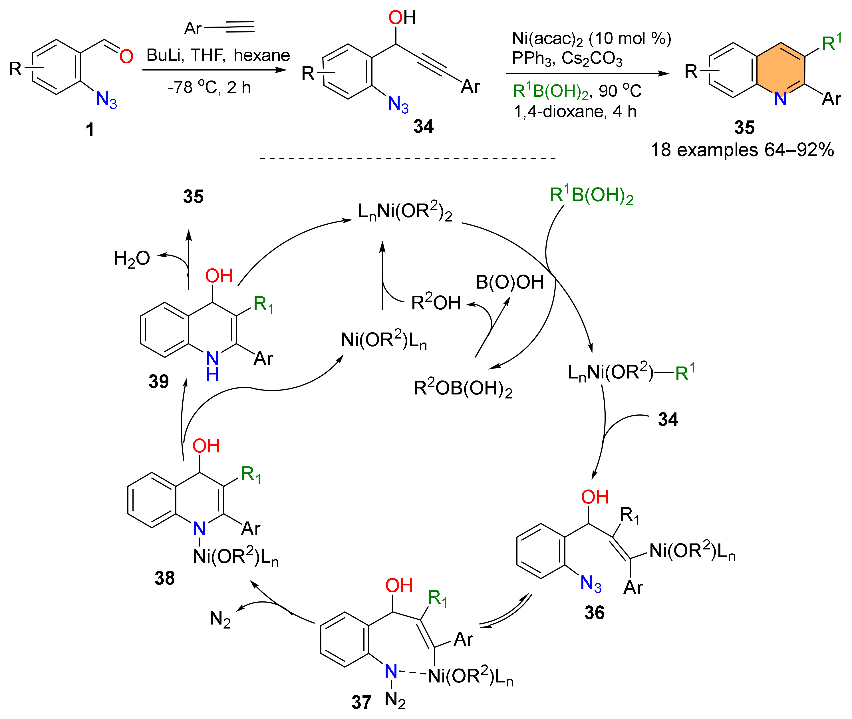 Molecules 29 01241 sch010