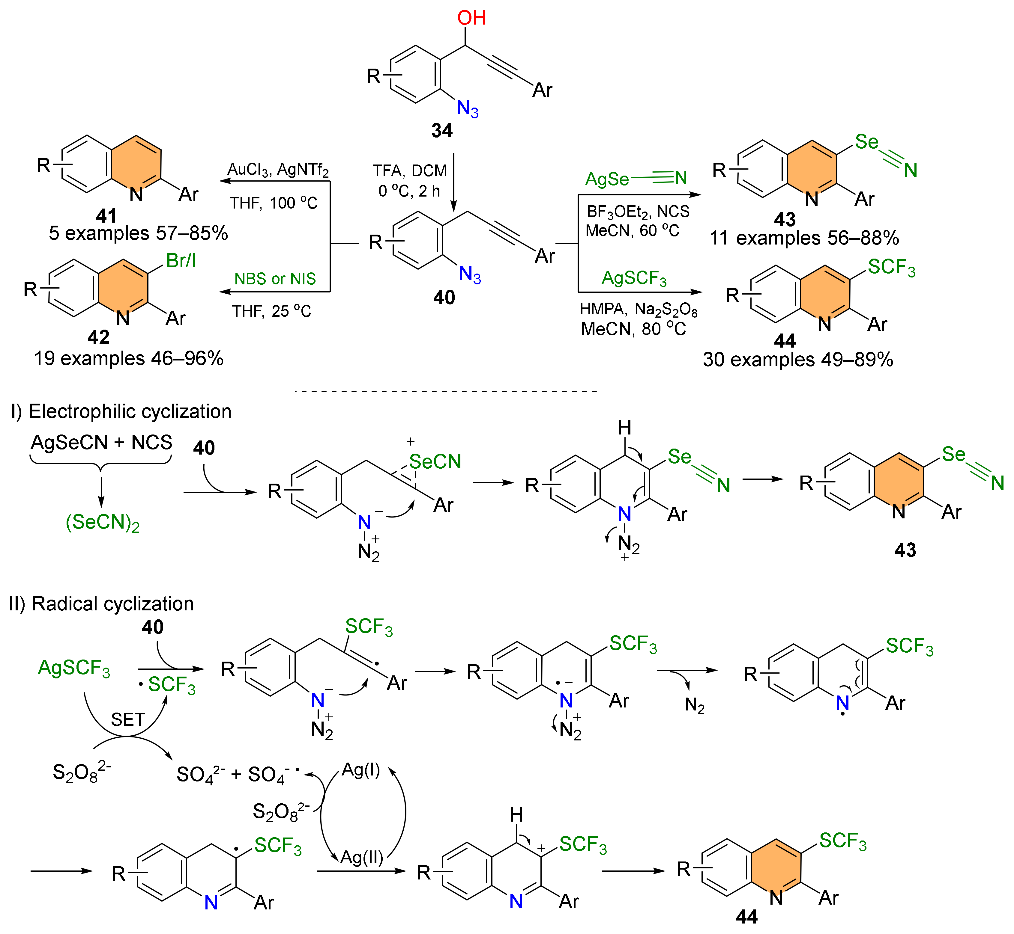 Molecules 29 01241 sch011