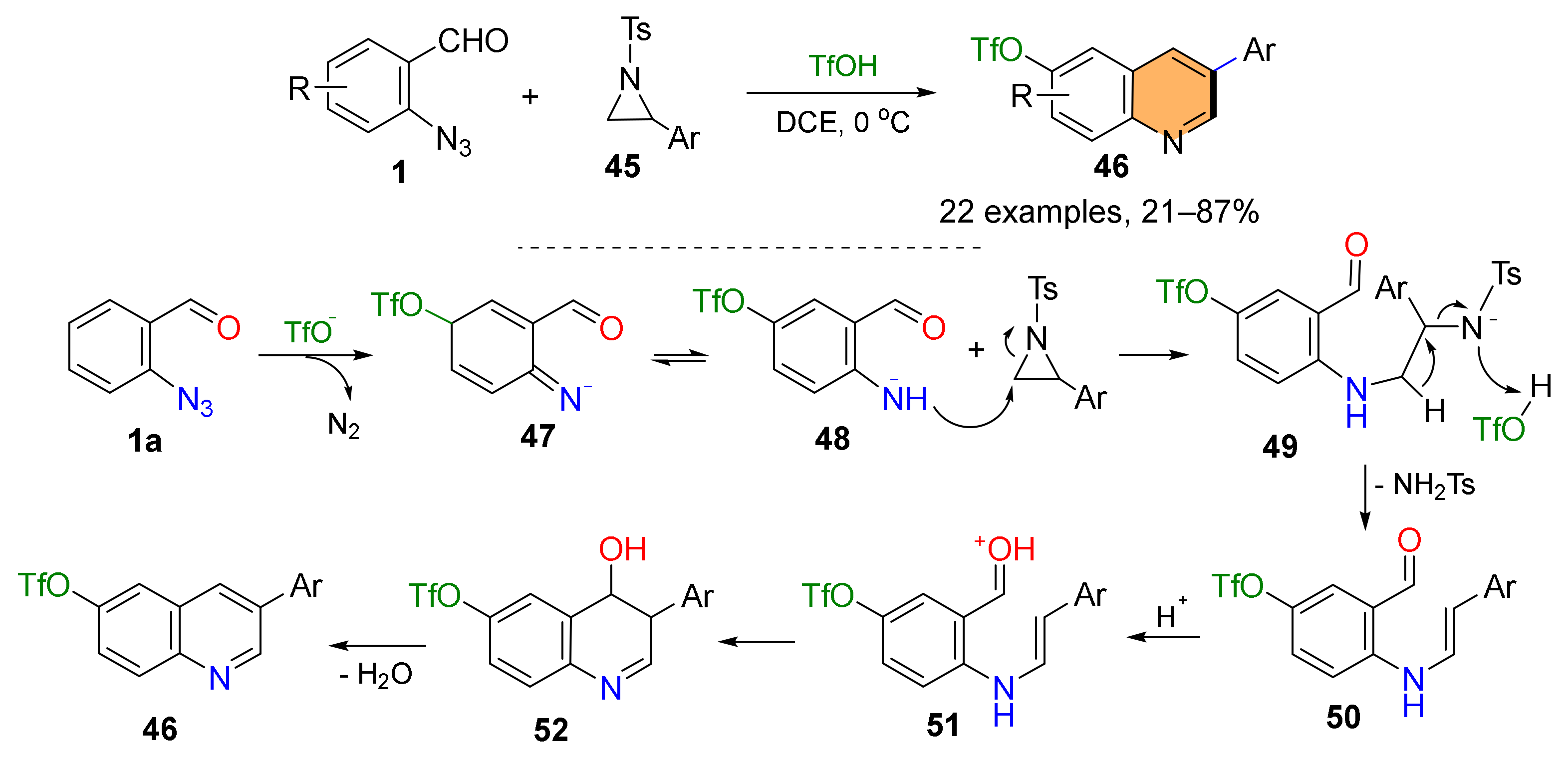 Molecules 29 01241 sch012