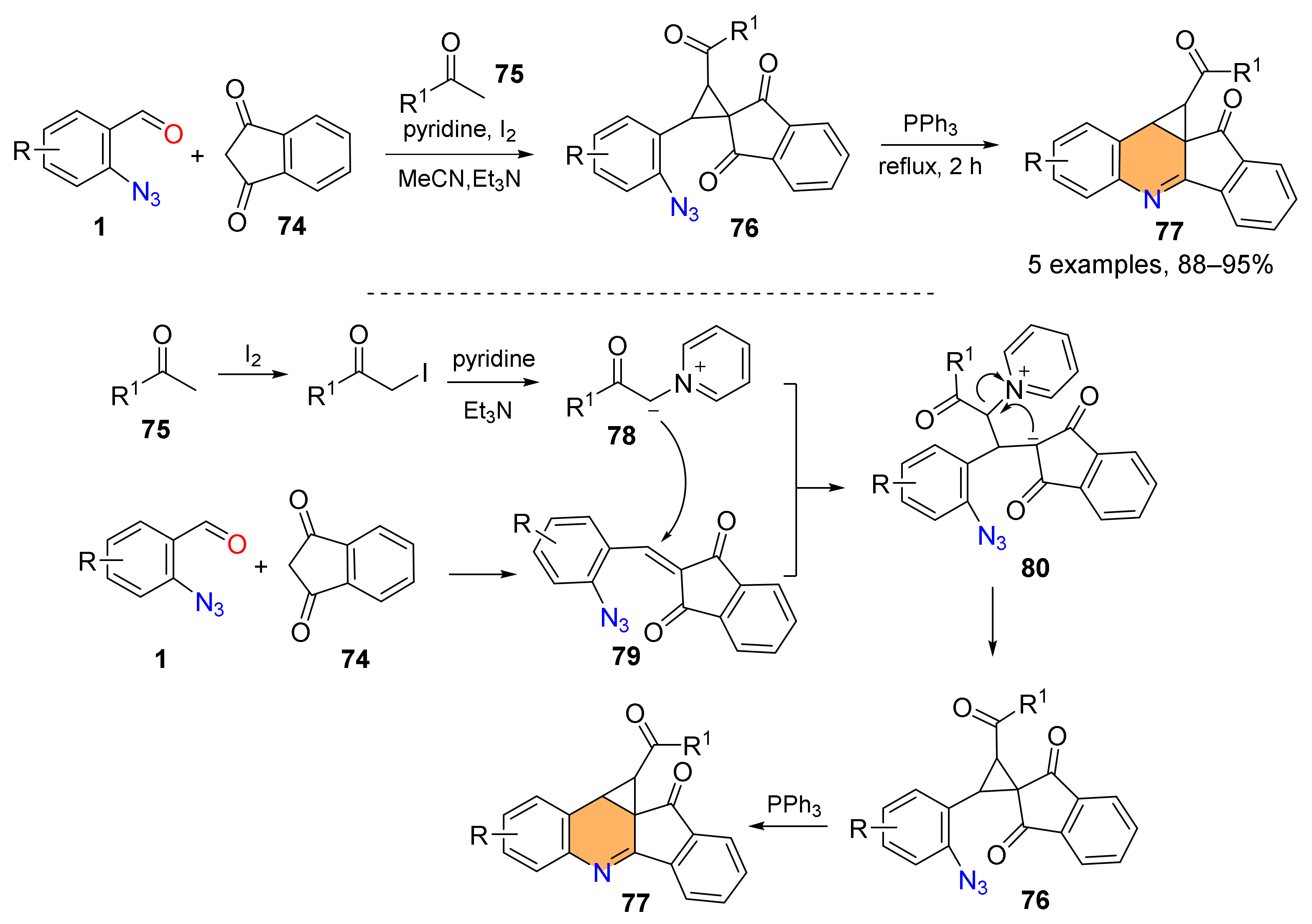 Molecules 29 01241 sch016