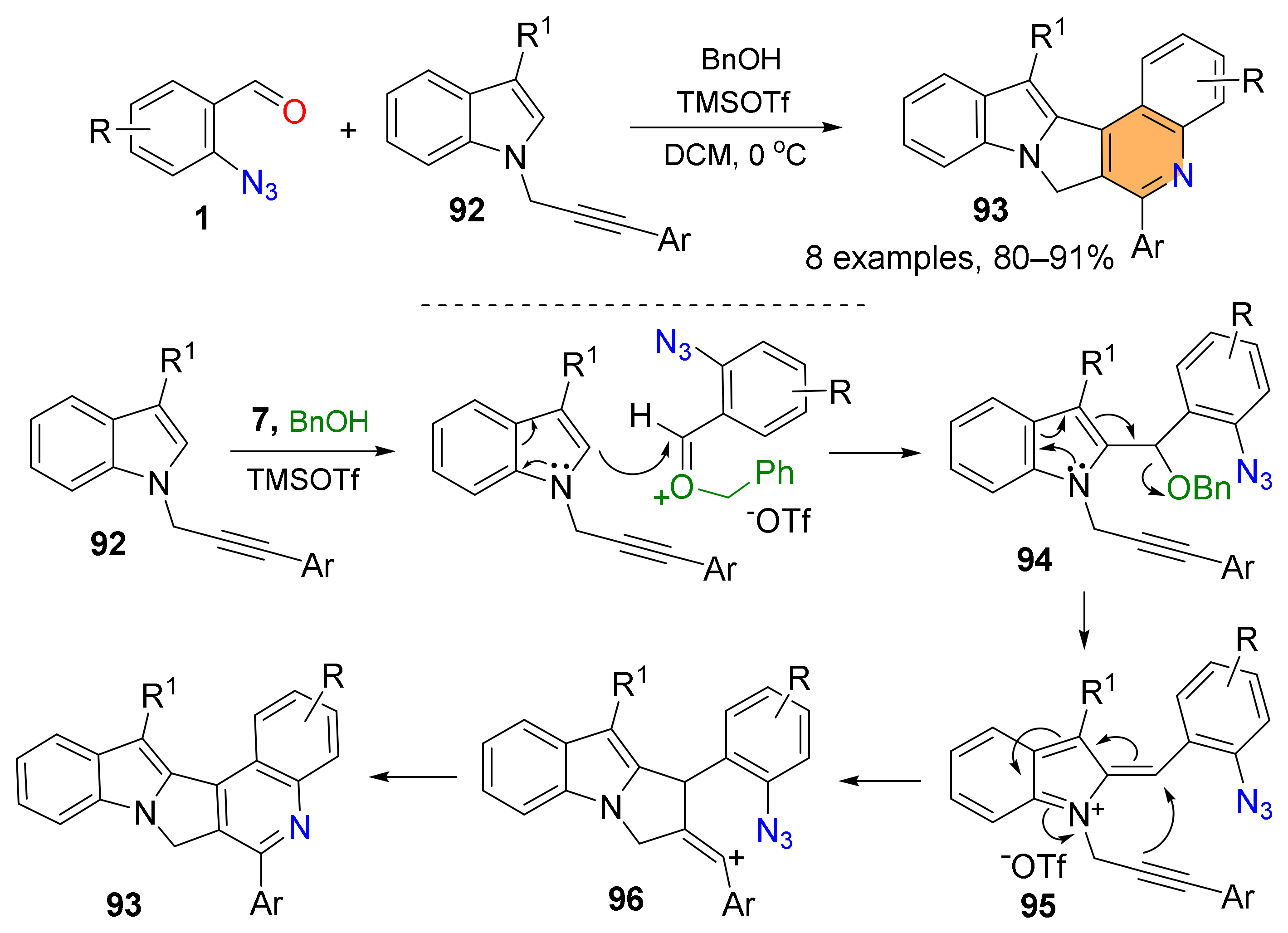 Molecules 29 01241 sch019