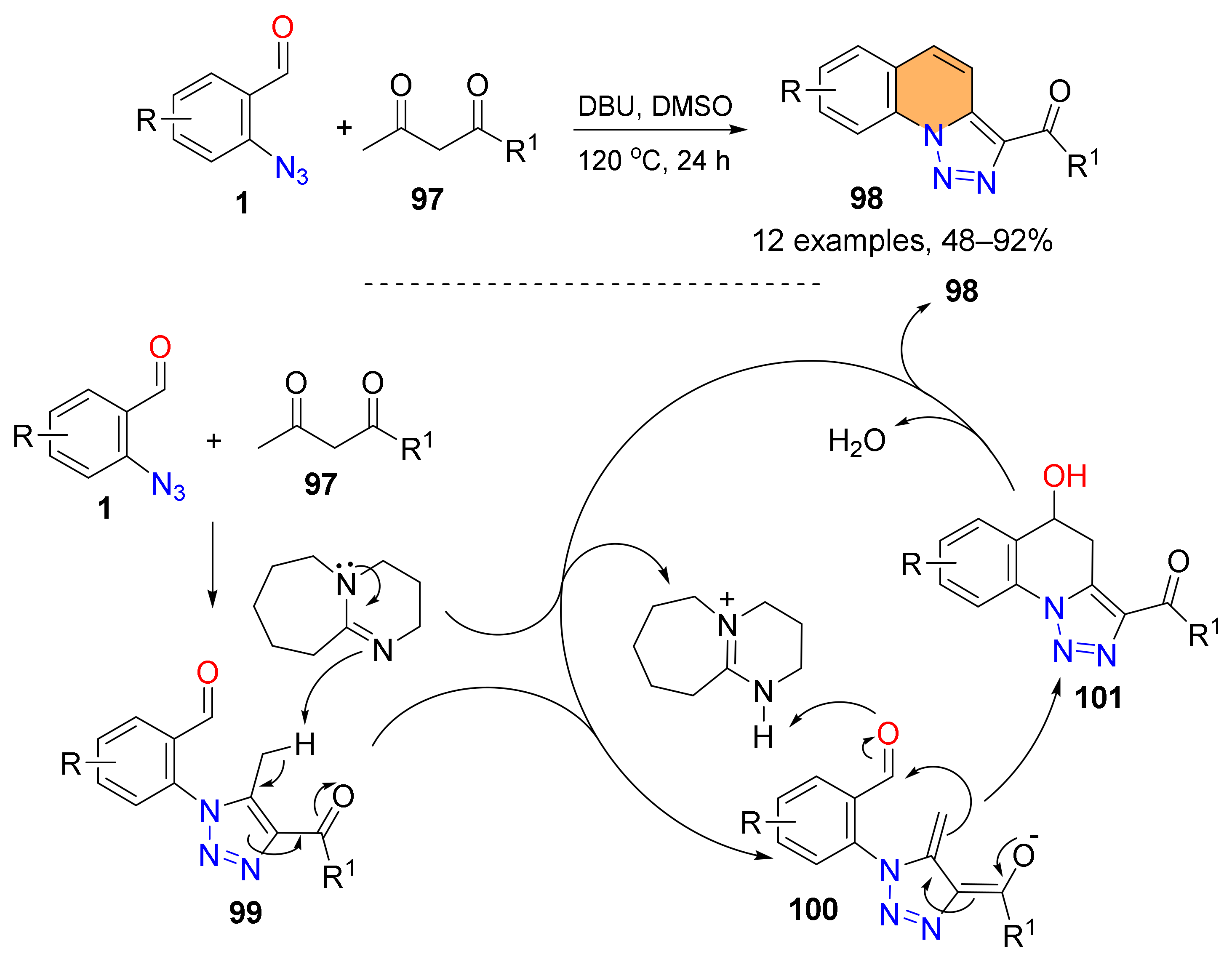 Molecules 29 01241 sch020