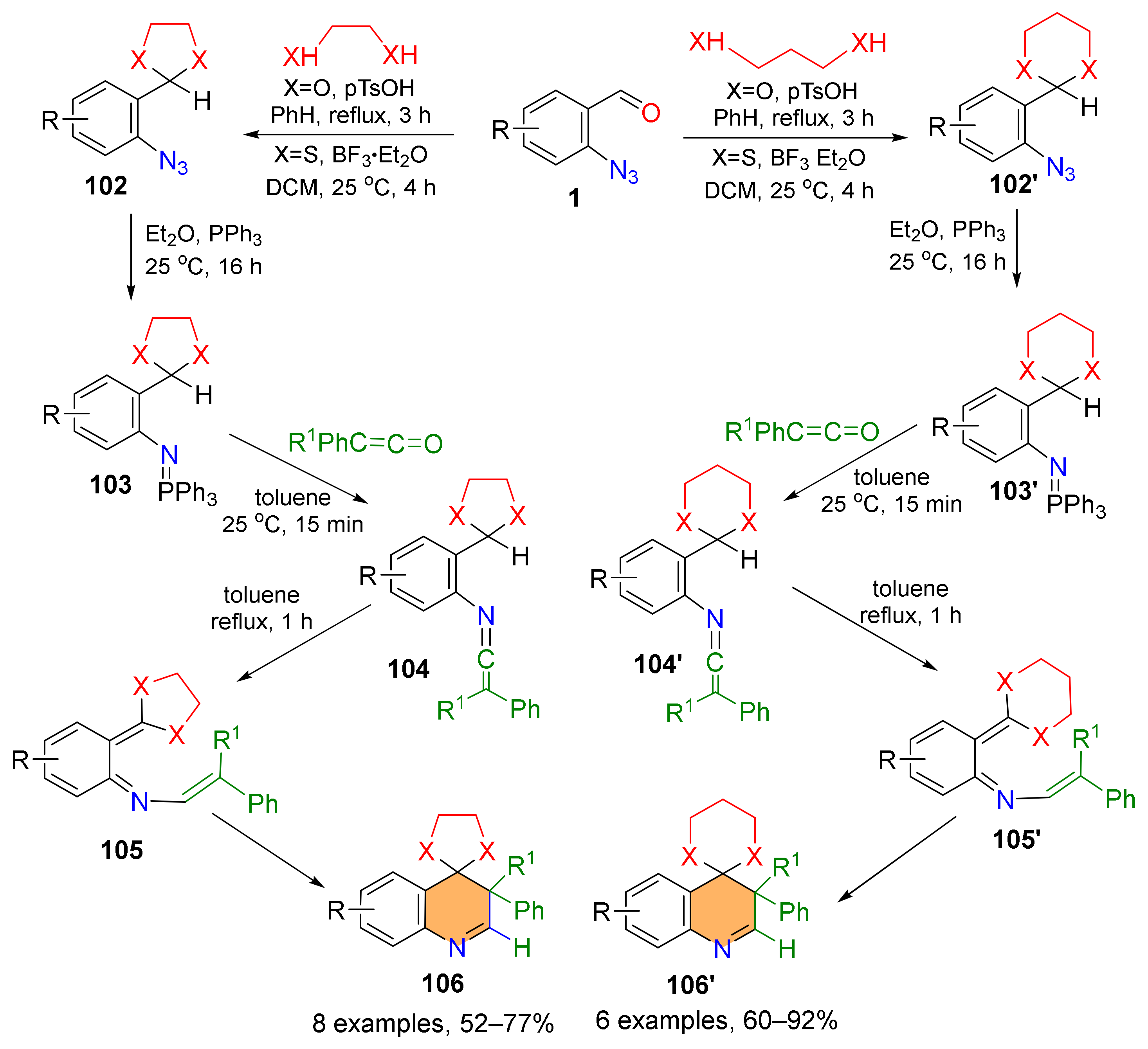 Molecules 29 01241 sch021