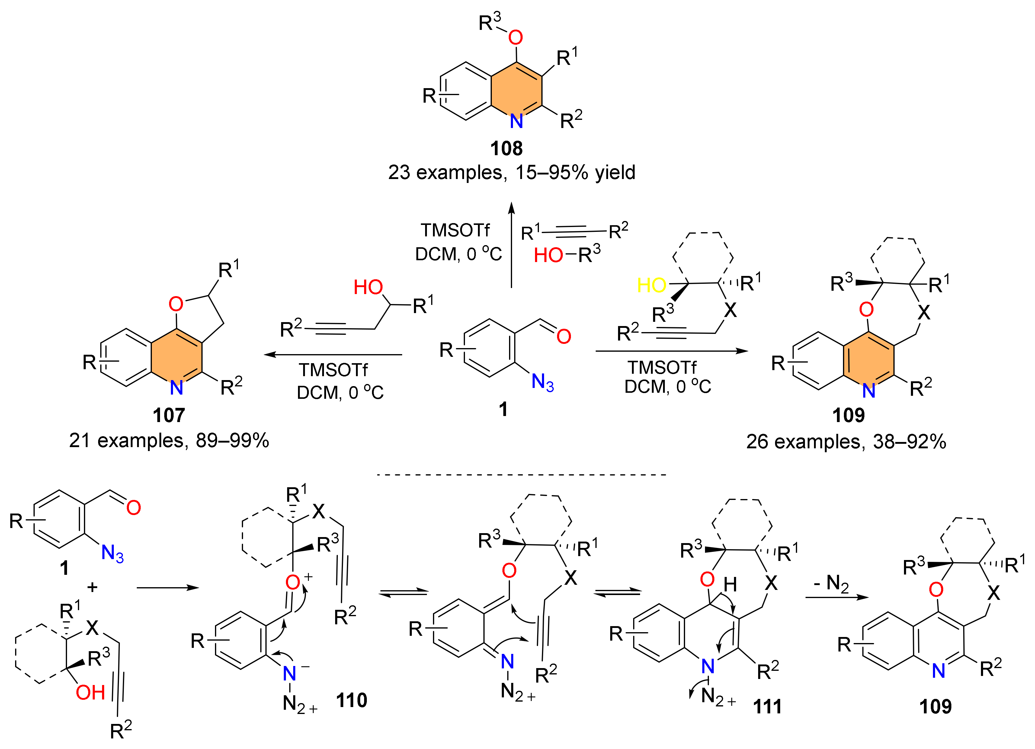 Molecules 29 01241 sch022