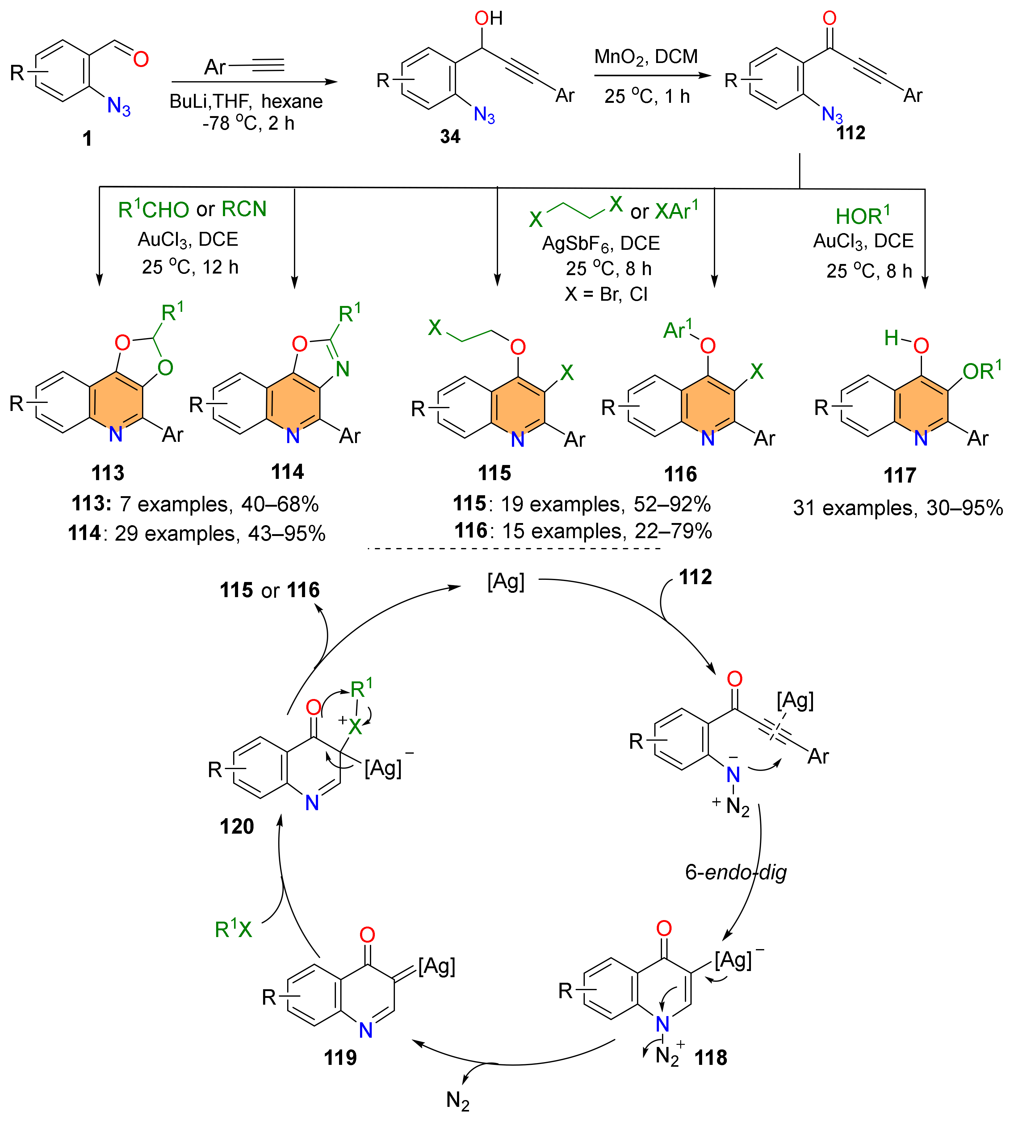Molecules 29 01241 sch023