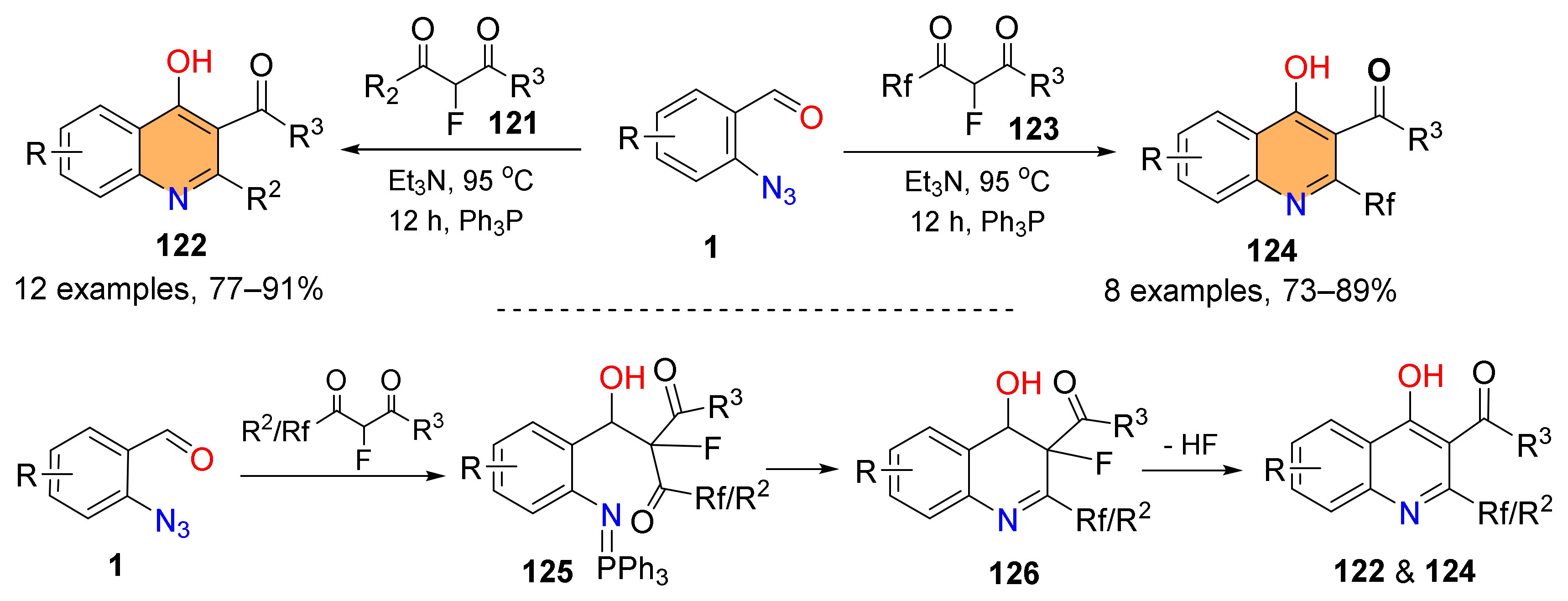 Molecules 29 01241 sch024