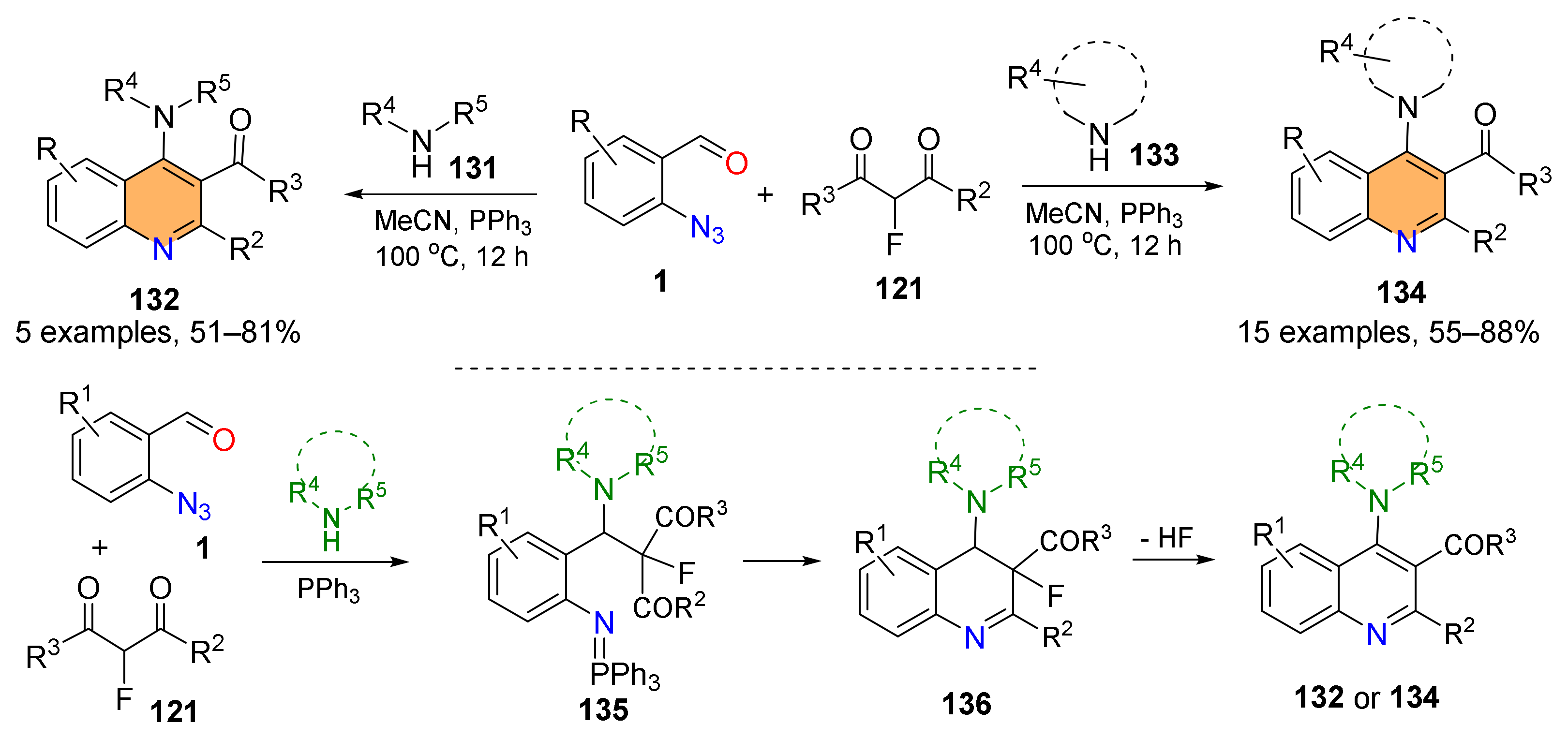 Molecules 29 01241 sch028