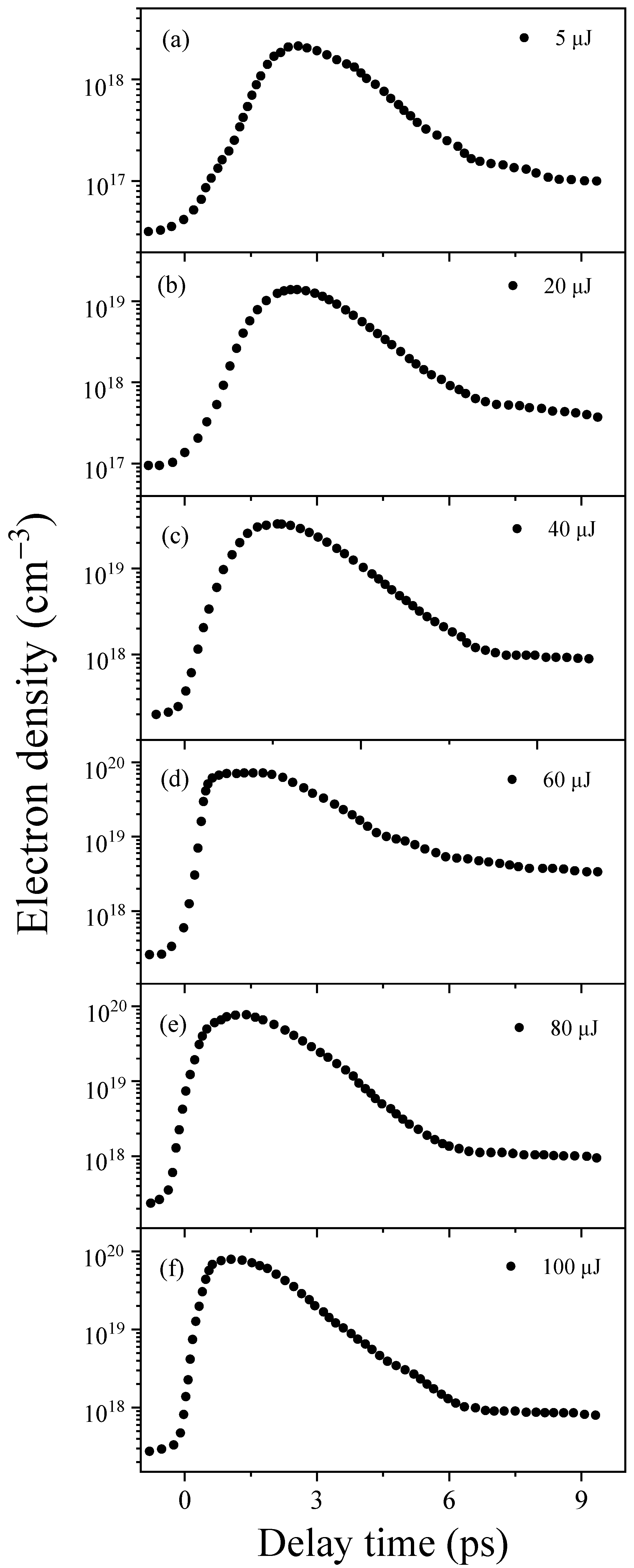 Molecules 29 01245 g001