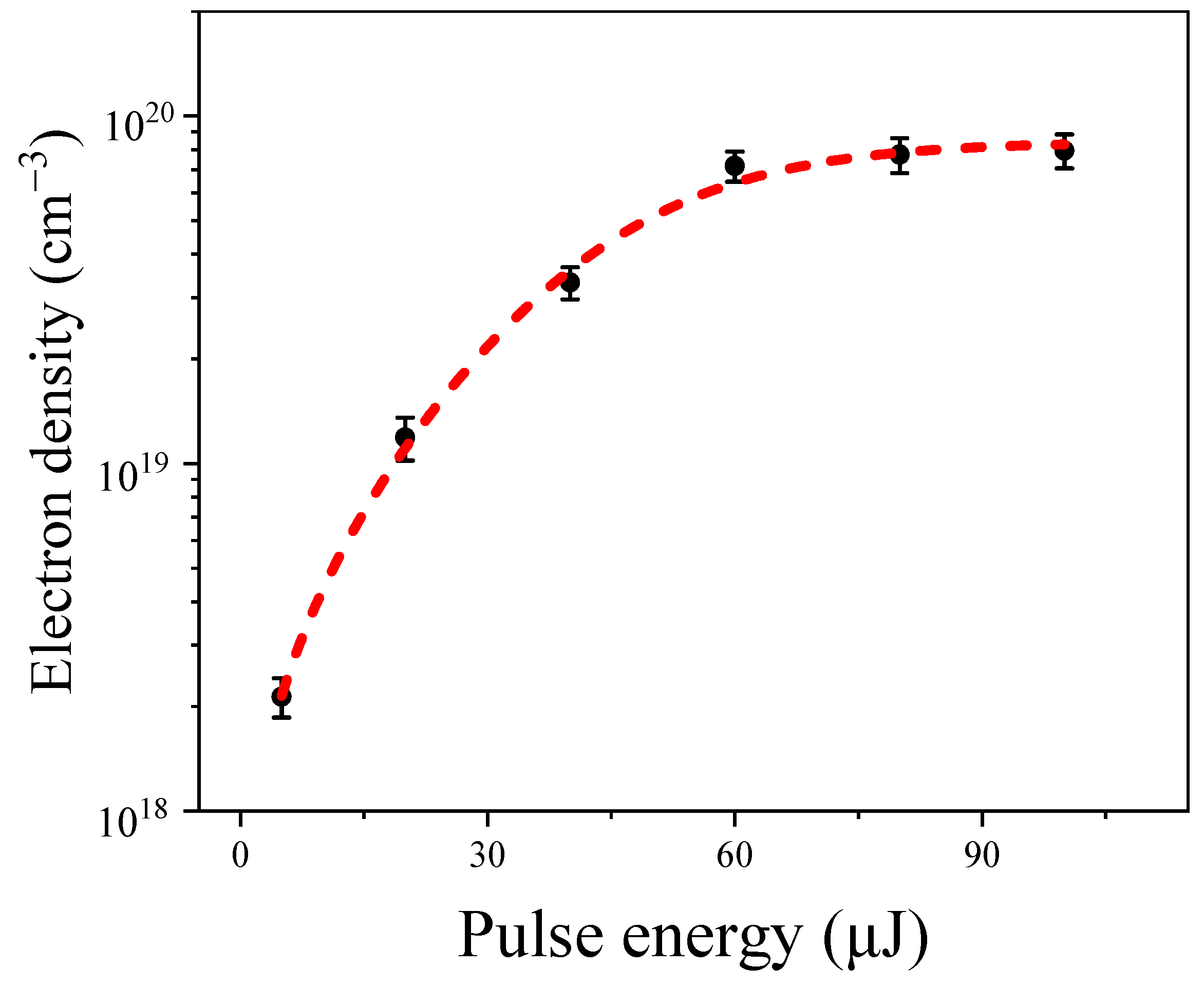 Molecules 29 01245 g002