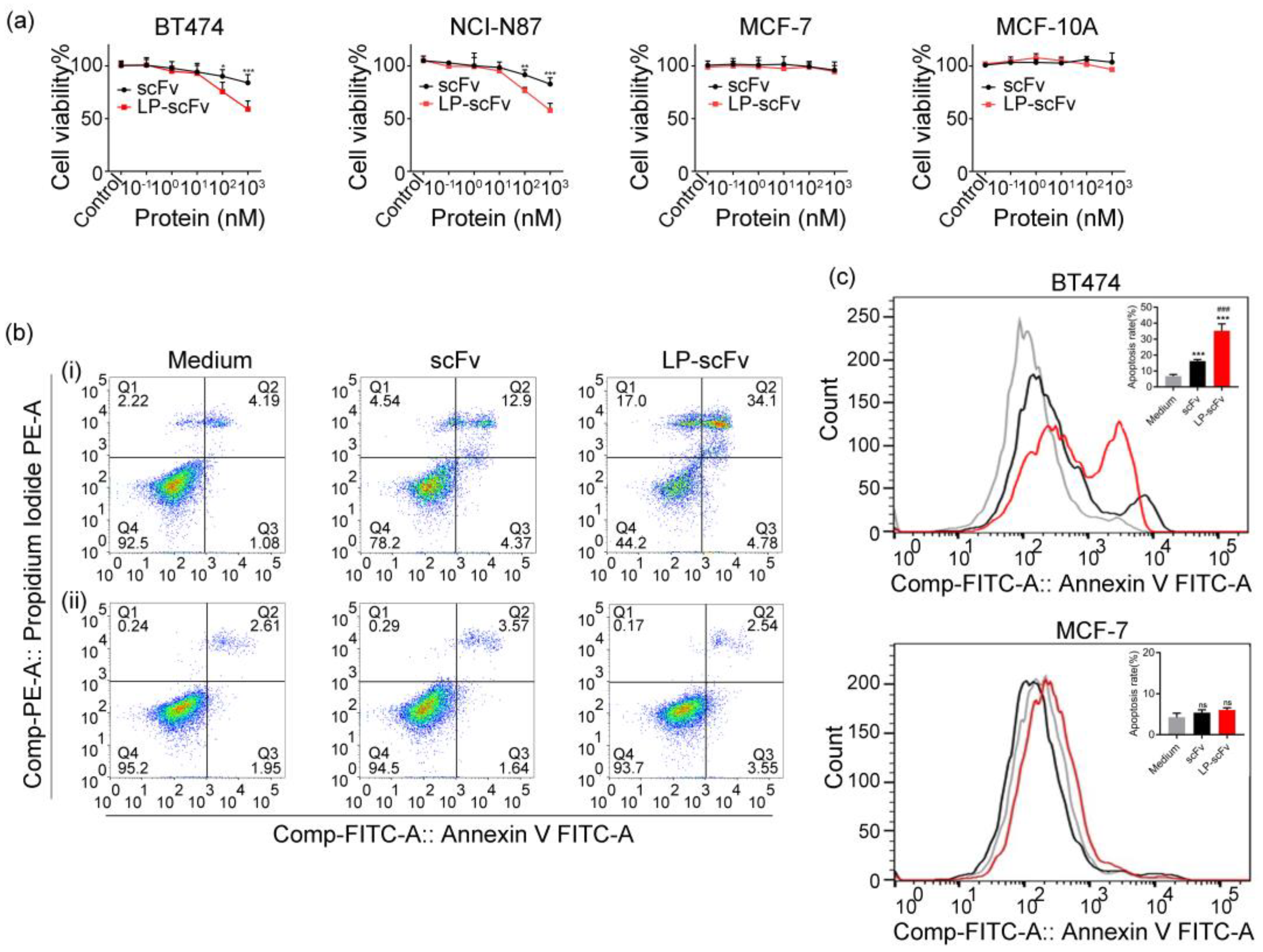 Molecules 29 01247 g003