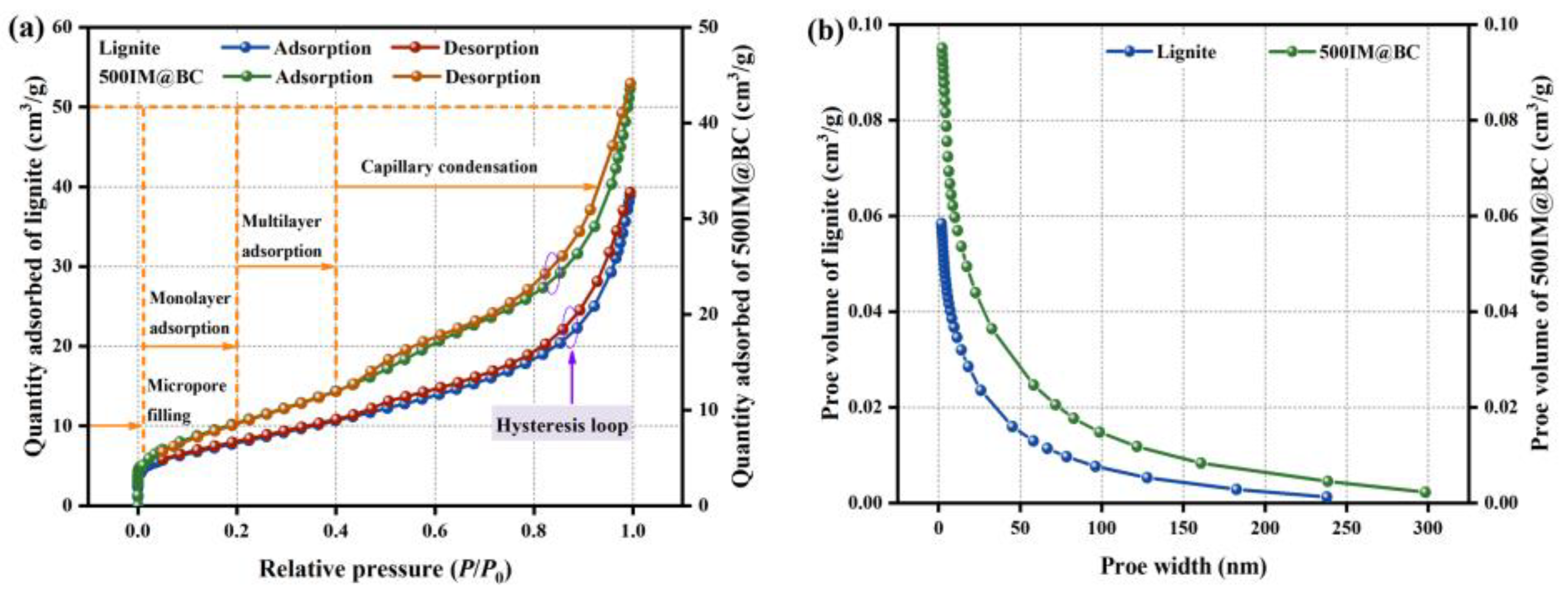 Molecules 29 01252 g003a