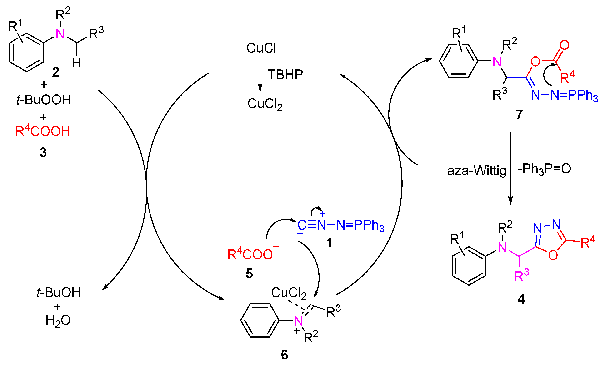 Molecules 29 01253 sch004