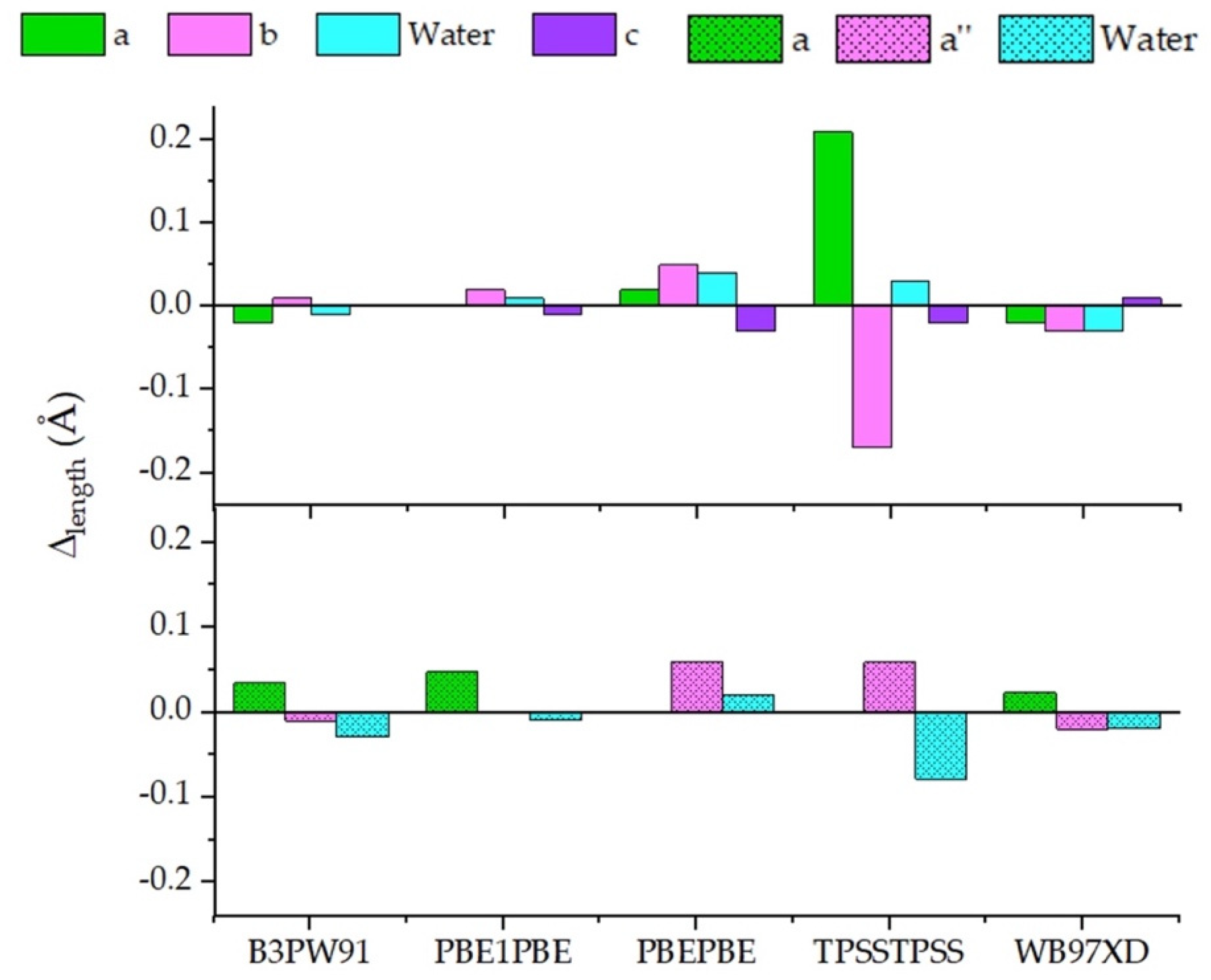 Molecules 29 01255 g004