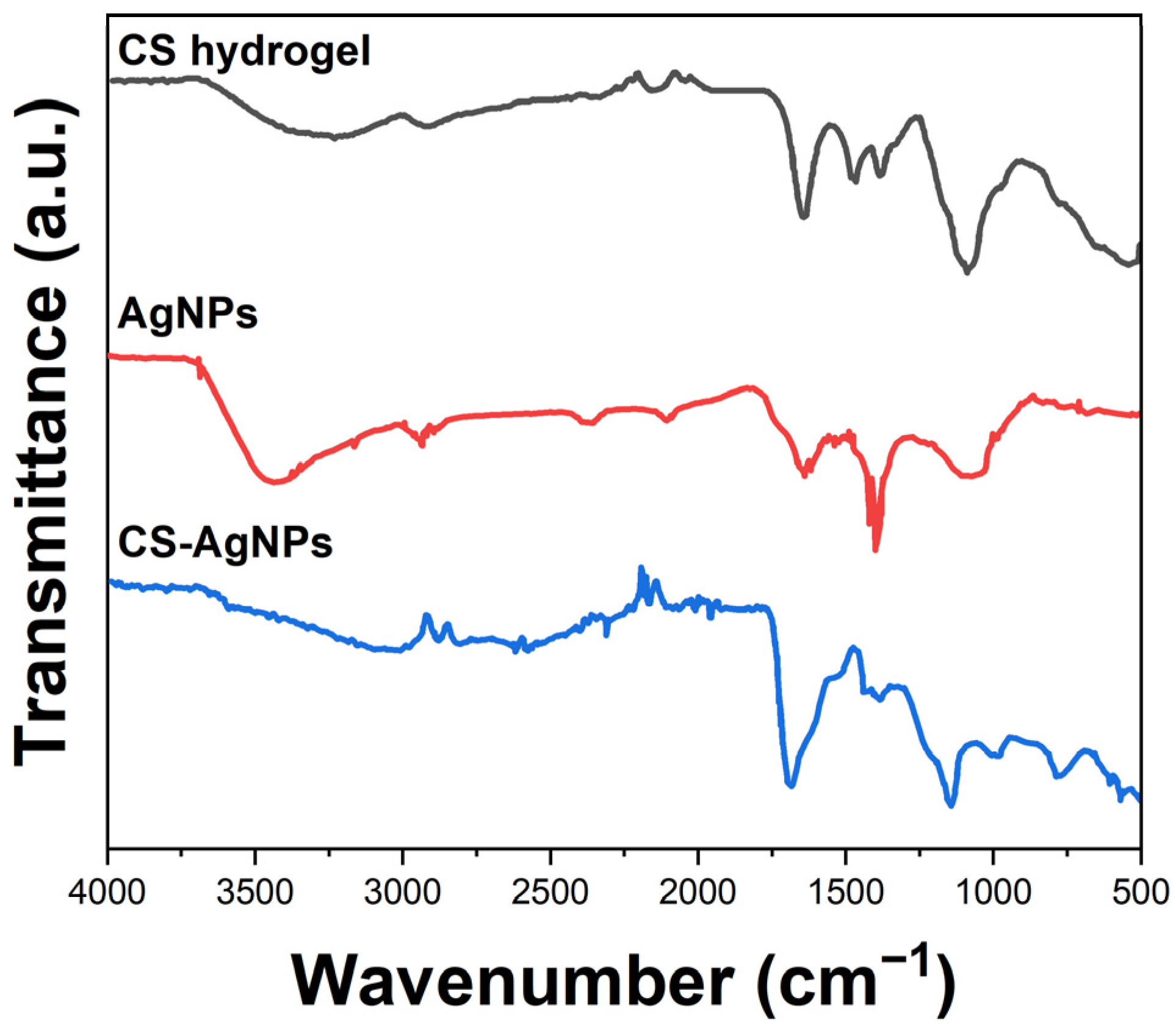 Molecules 29 01256 g002