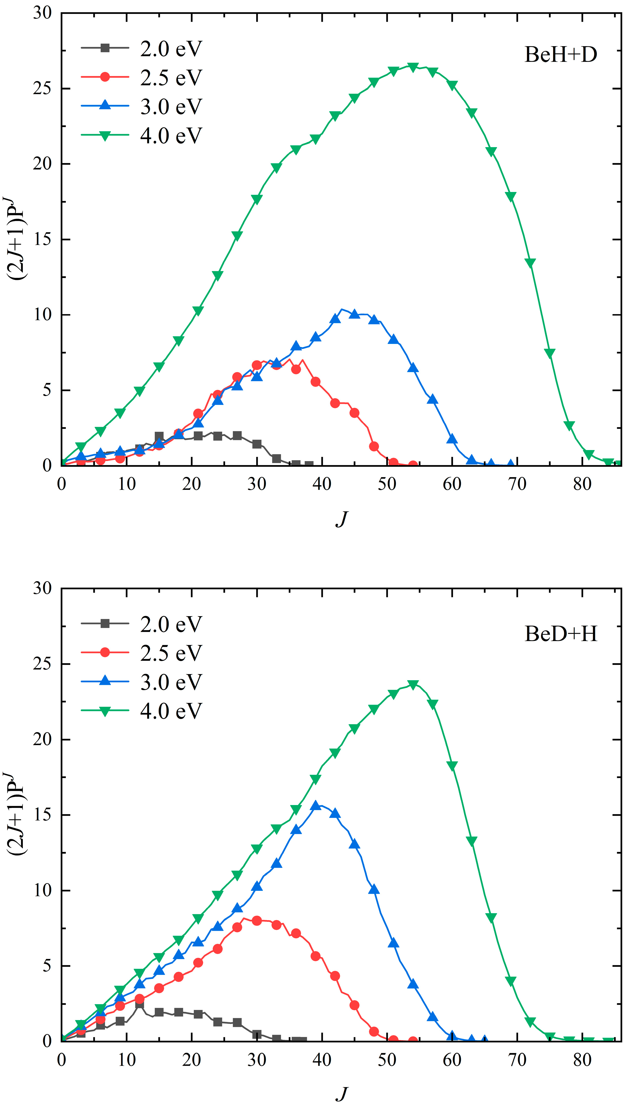 Molecules 29 01263 g003