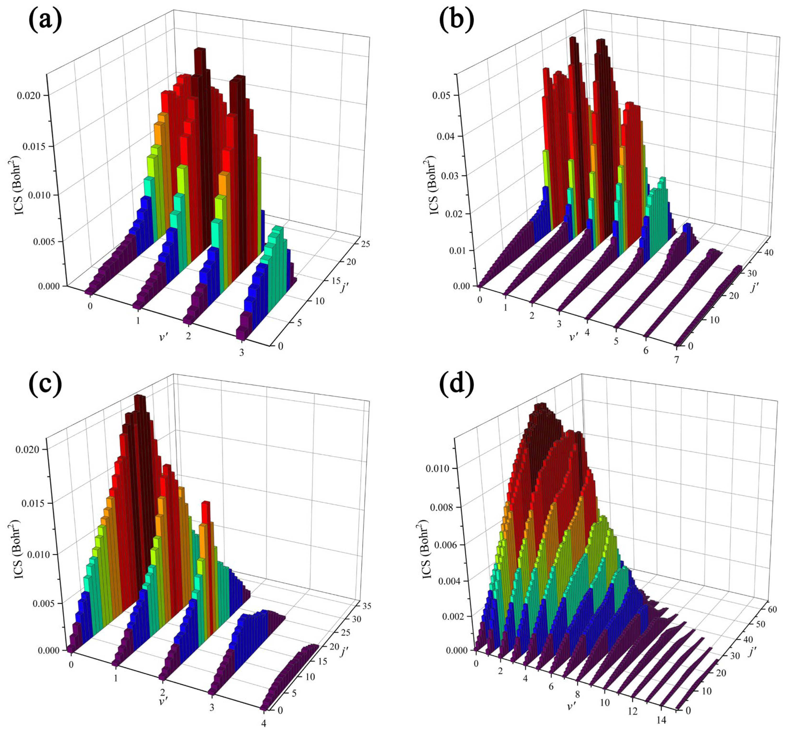 Molecules 29 01263 g005