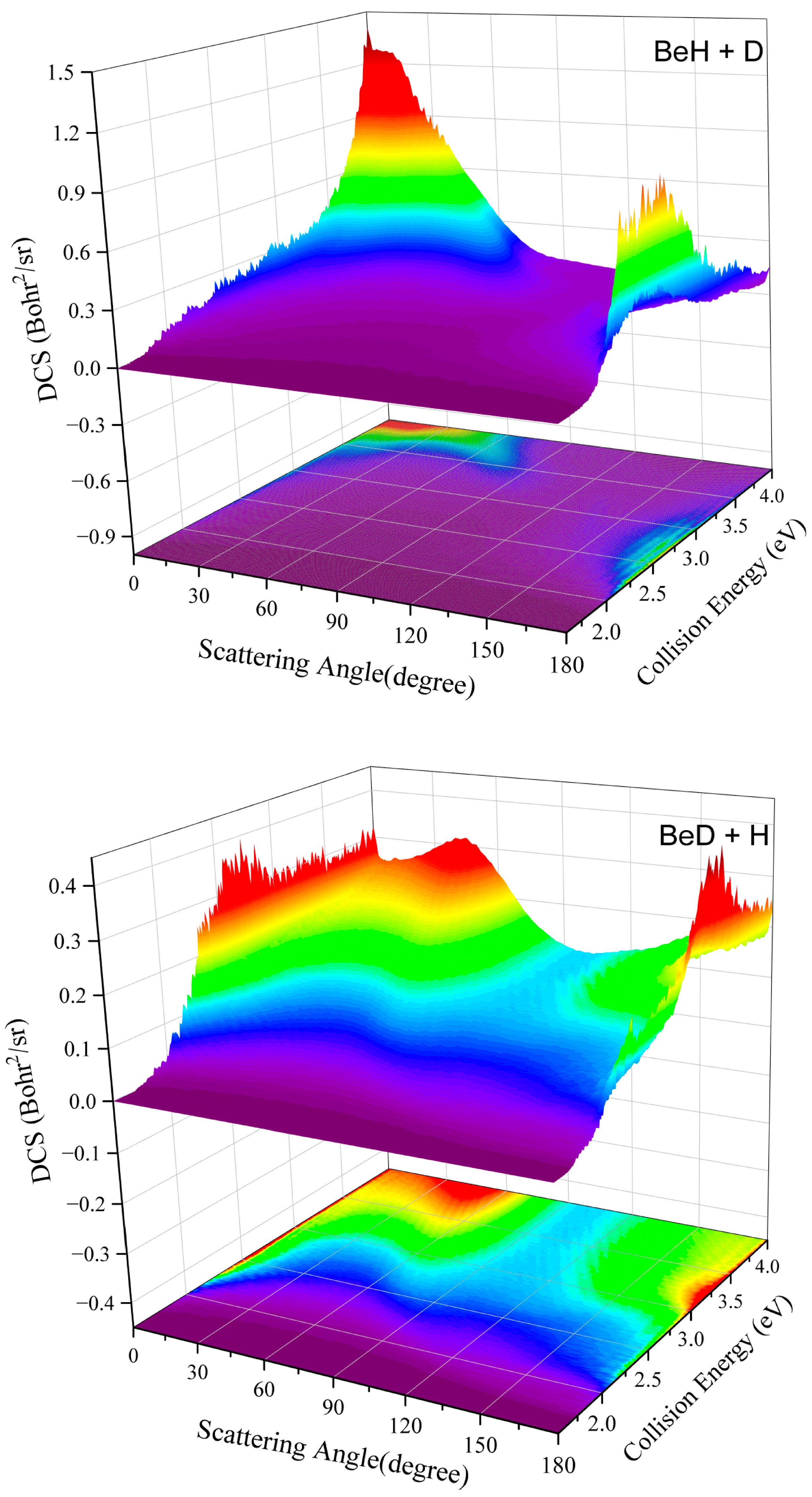 Molecules 29 01263 g006