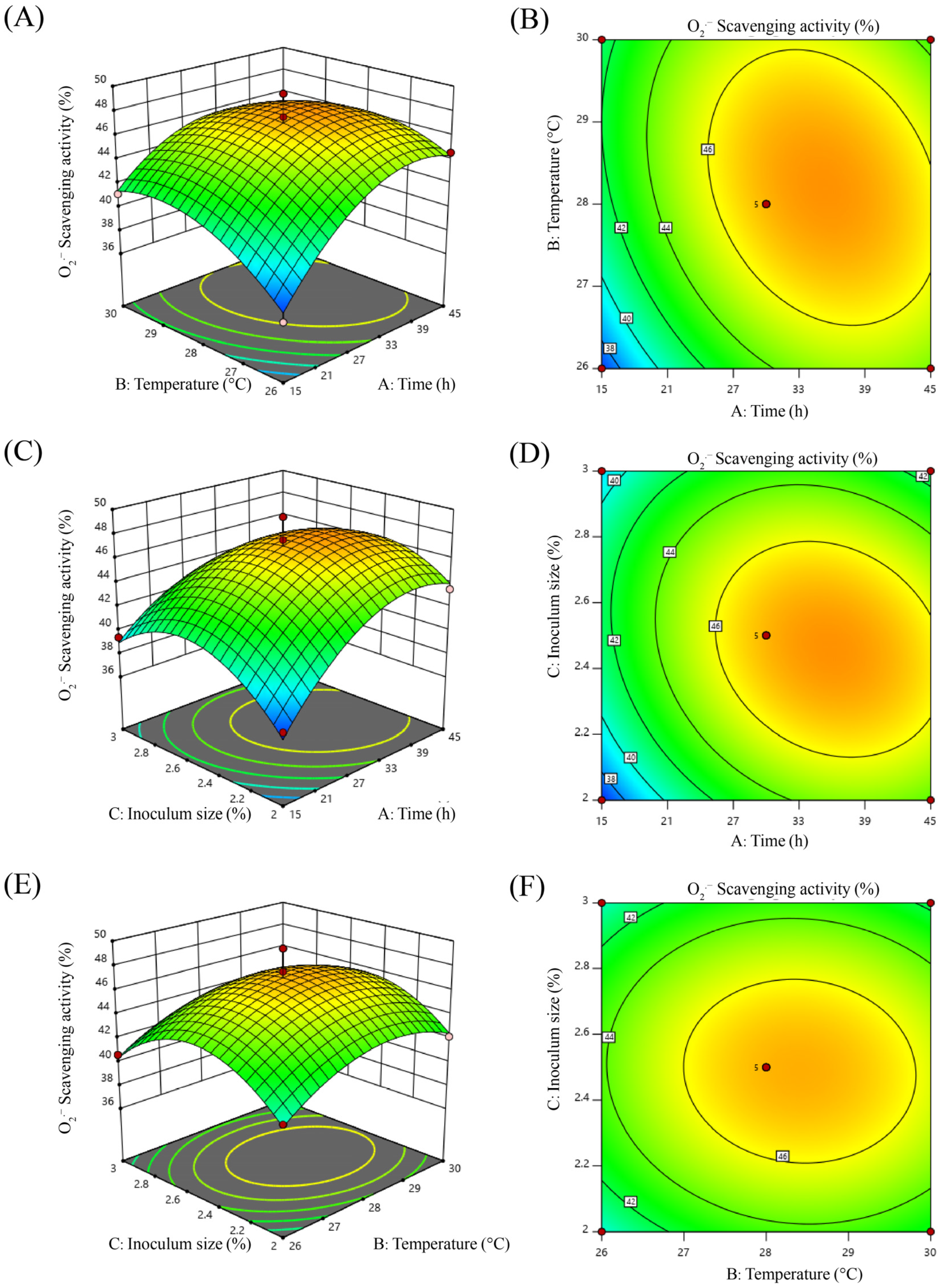 Molecules 29 01265 g003
