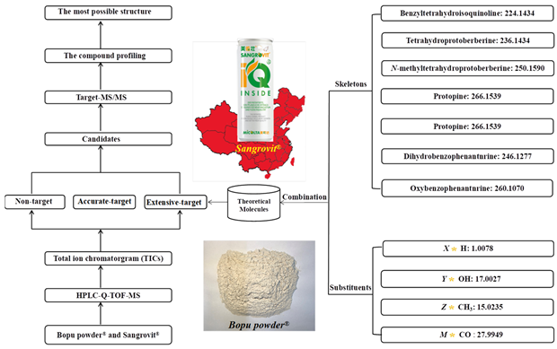 Molecules 29 01268 i001