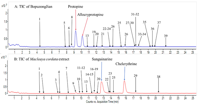 Molecules 29 01268 i004