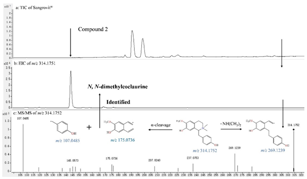 Molecules 29 01268 i005