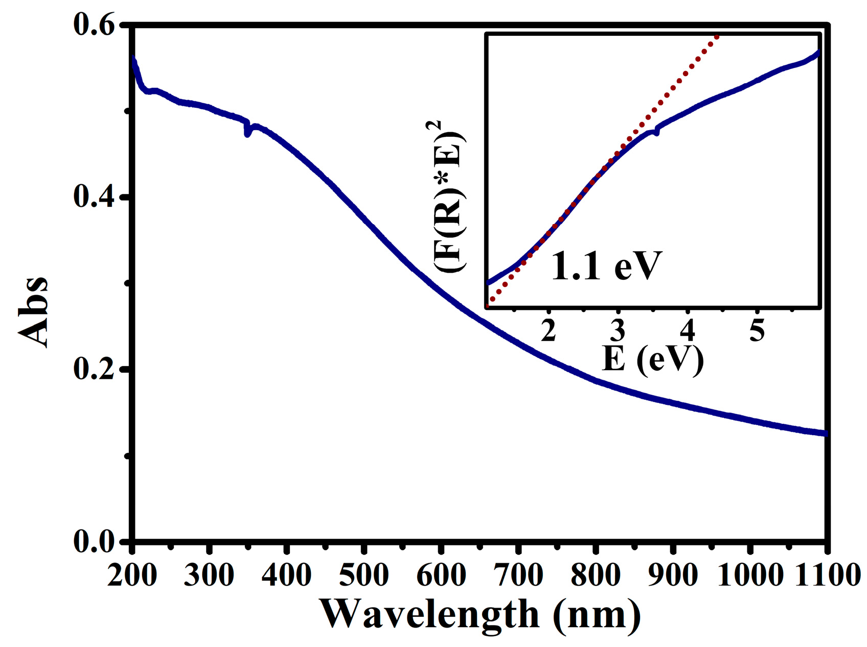 Molecules 29 01271 g004